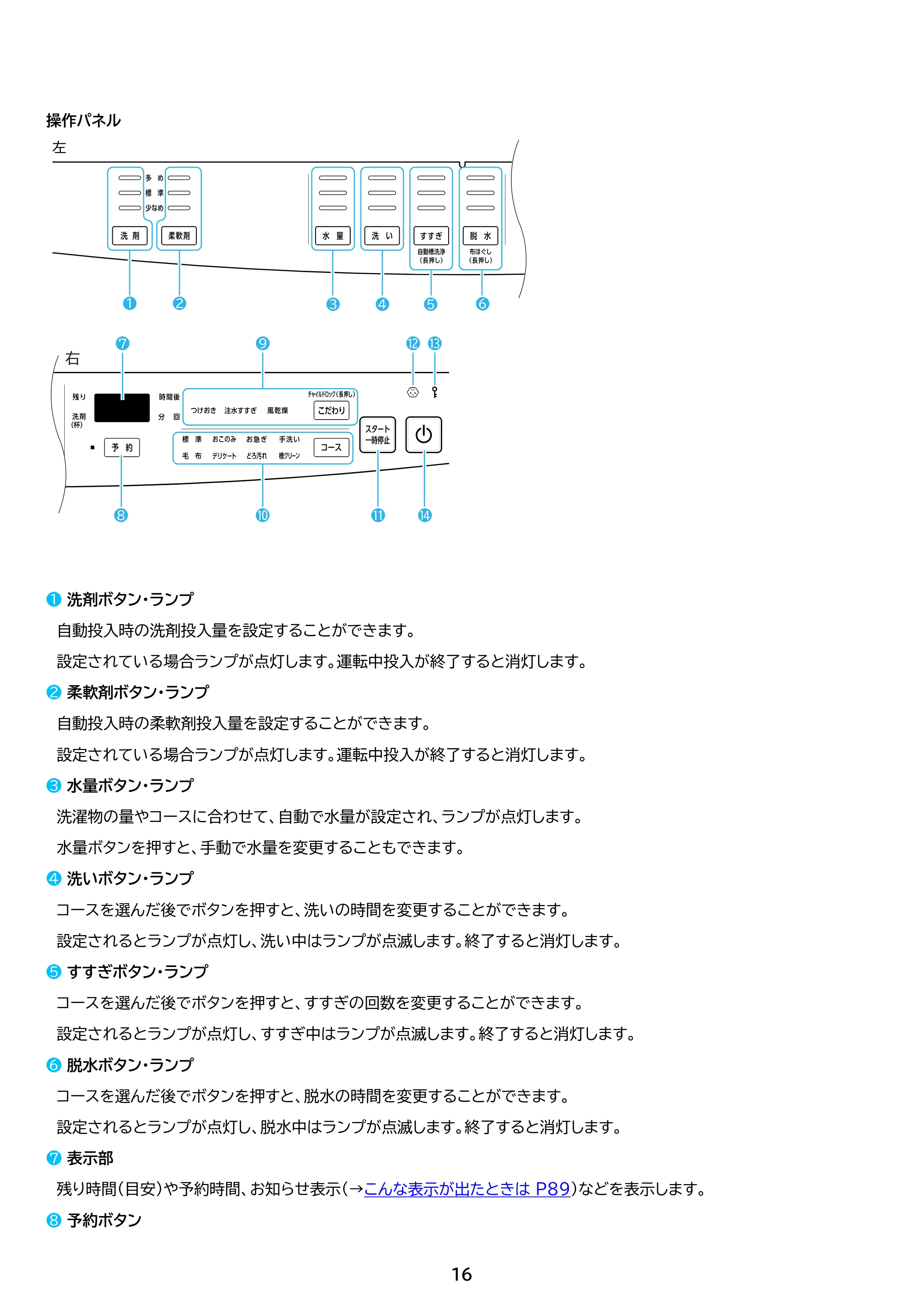 アイリスオーヤマ ITW-85A01 取扱説明書 — 原本ページ — 16ページ
