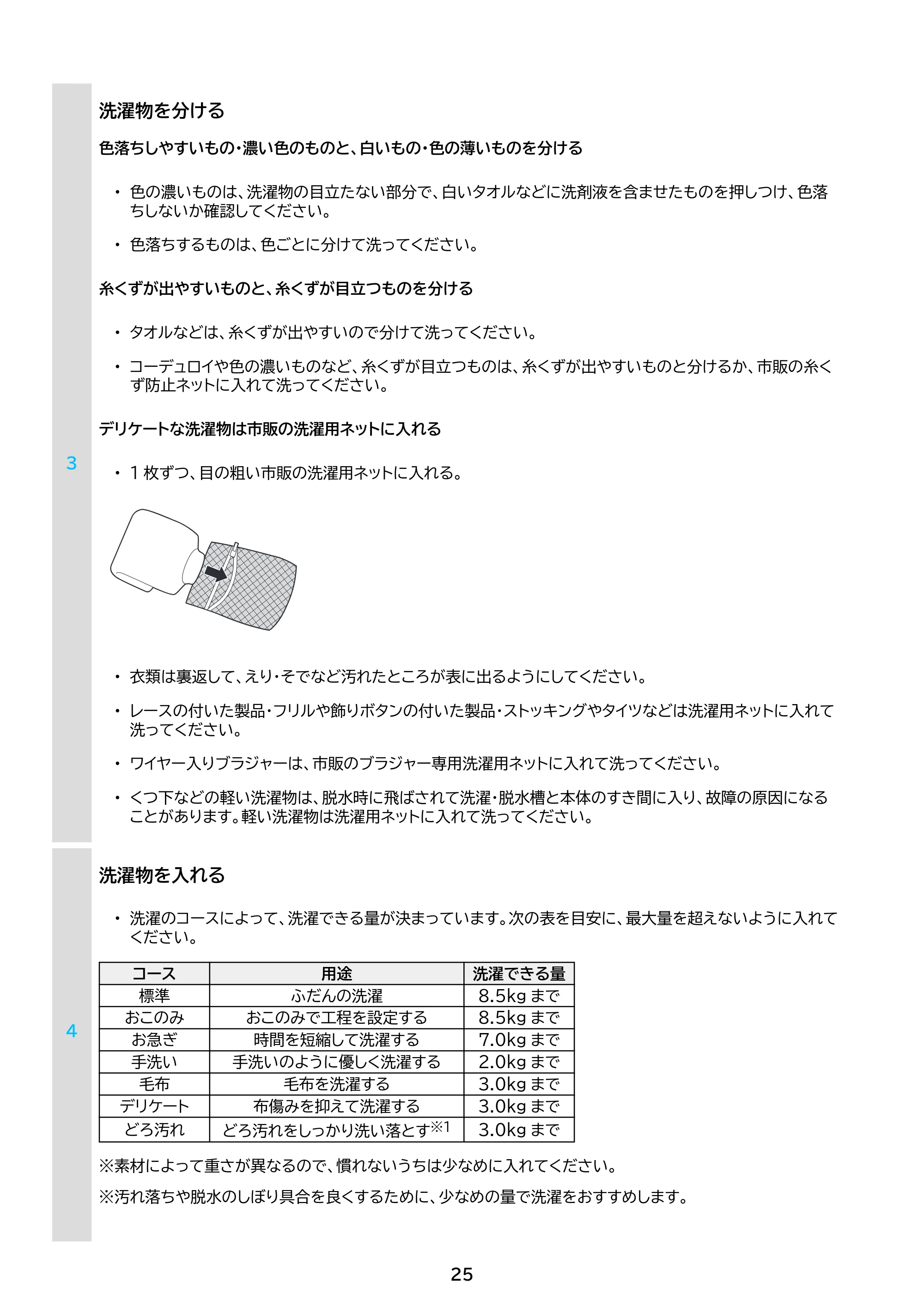 アイリスオーヤマ ITW-85A01 取扱説明書 — 原本ページ — 25ページ