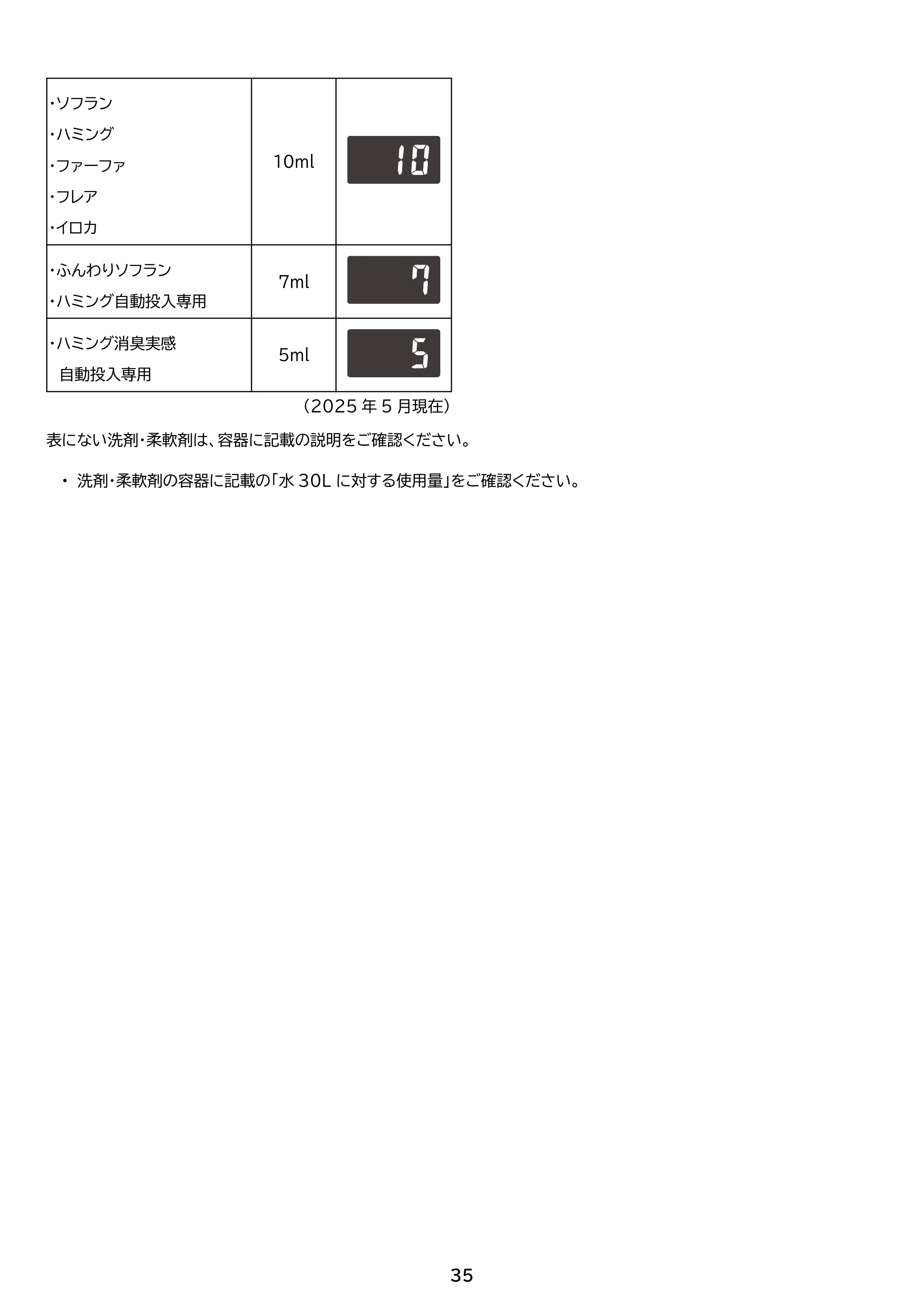アイリスオーヤマ ITW-85A01 取扱説明書 — 原本ページ — 35ページ