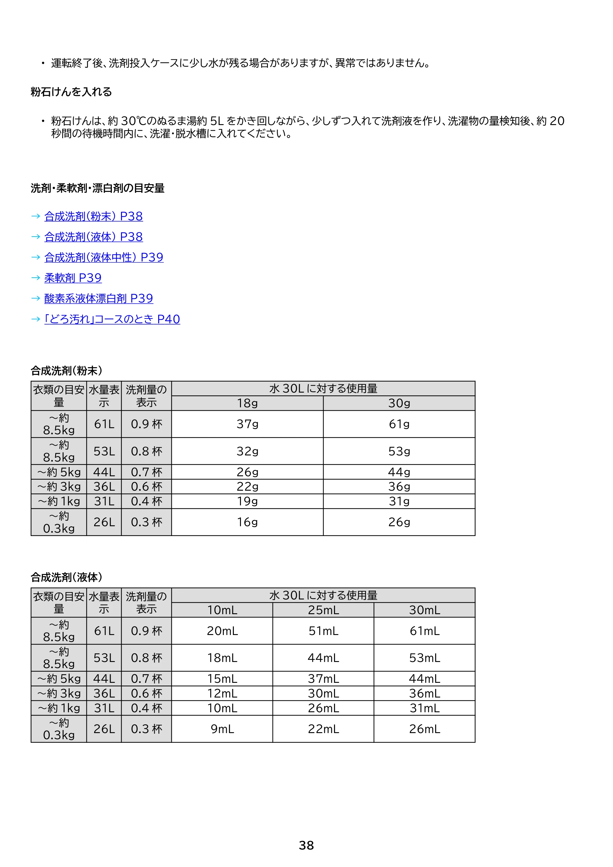 アイリスオーヤマ ITW-85A01 取扱説明書 — 原本ページ — 38ページ