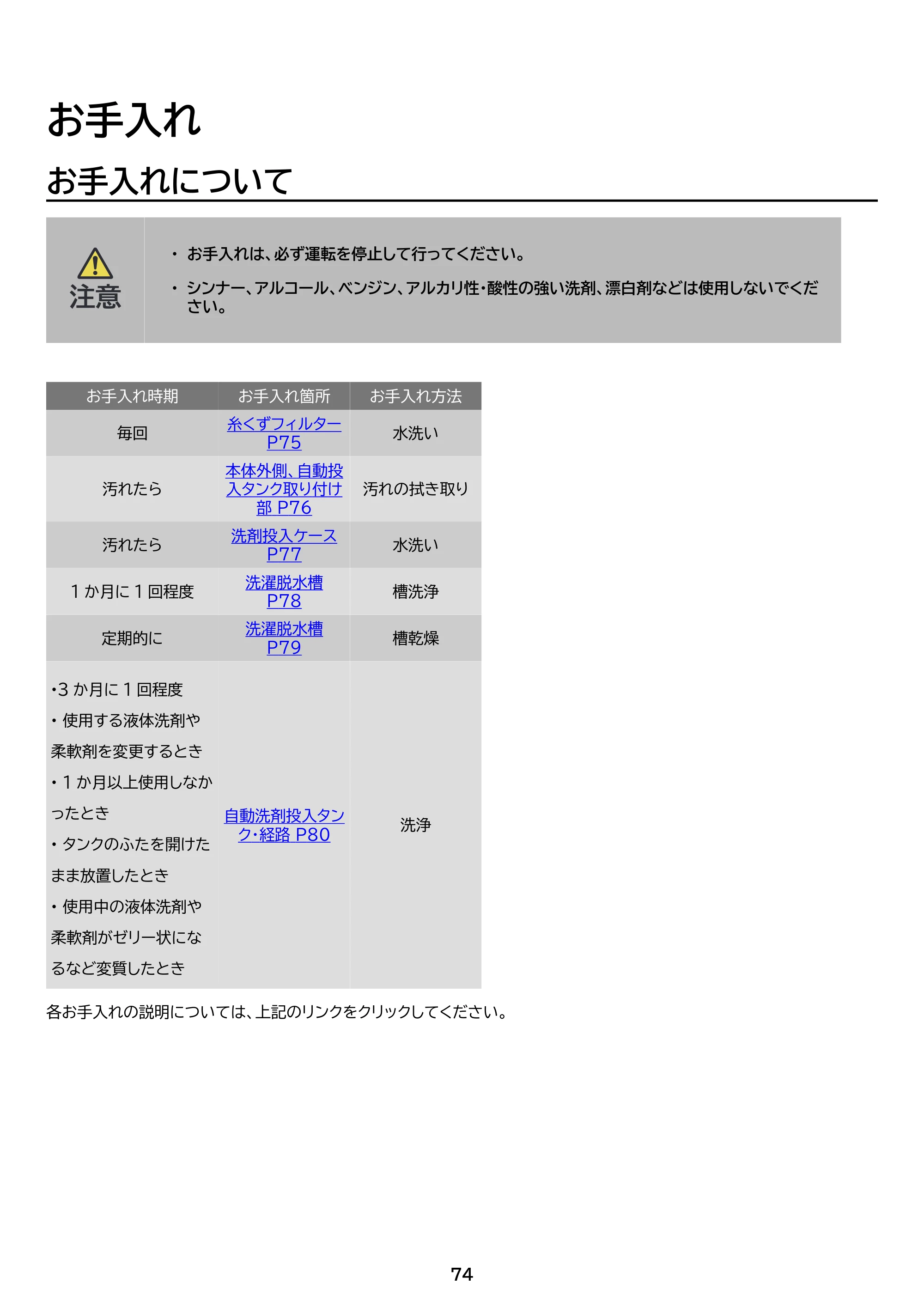 アイリスオーヤマ ITW-85A01 取扱説明書 — 原本ページ — 74ページ