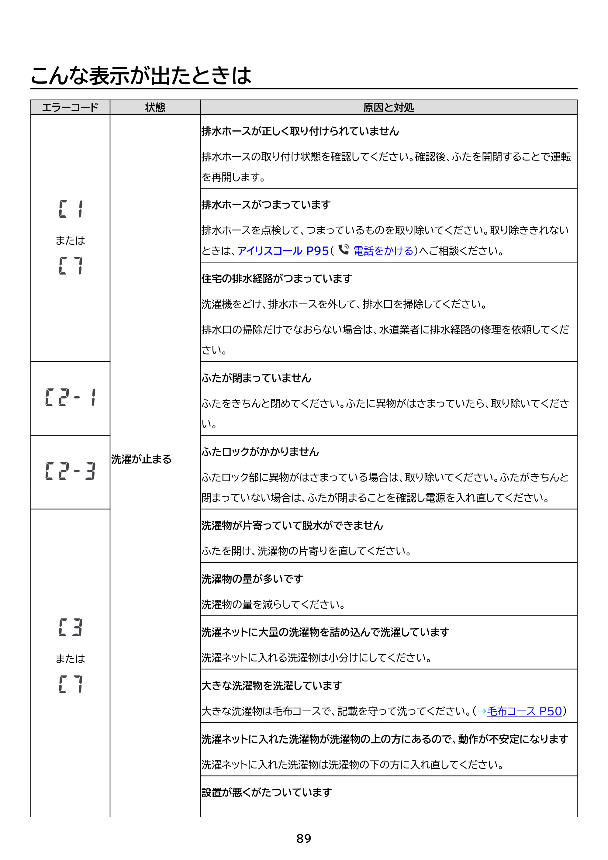 アイリスオーヤマ ITW-85A01 取扱説明書 — 原本ページ — 89ページ