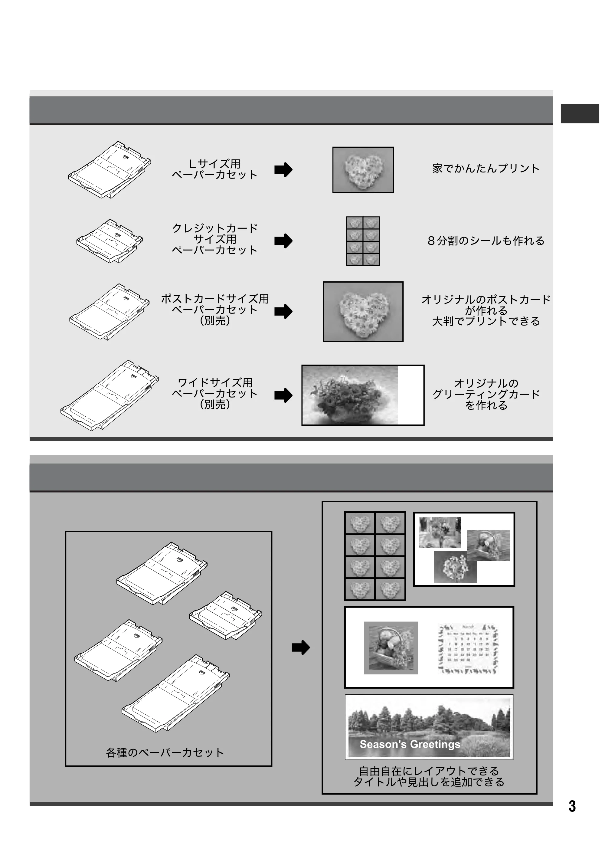 キヤノン SELPHY CP500/CP400 ユーザーガイド (PDF形式/2.03Mバイト) — 原本ページ — 4ページ