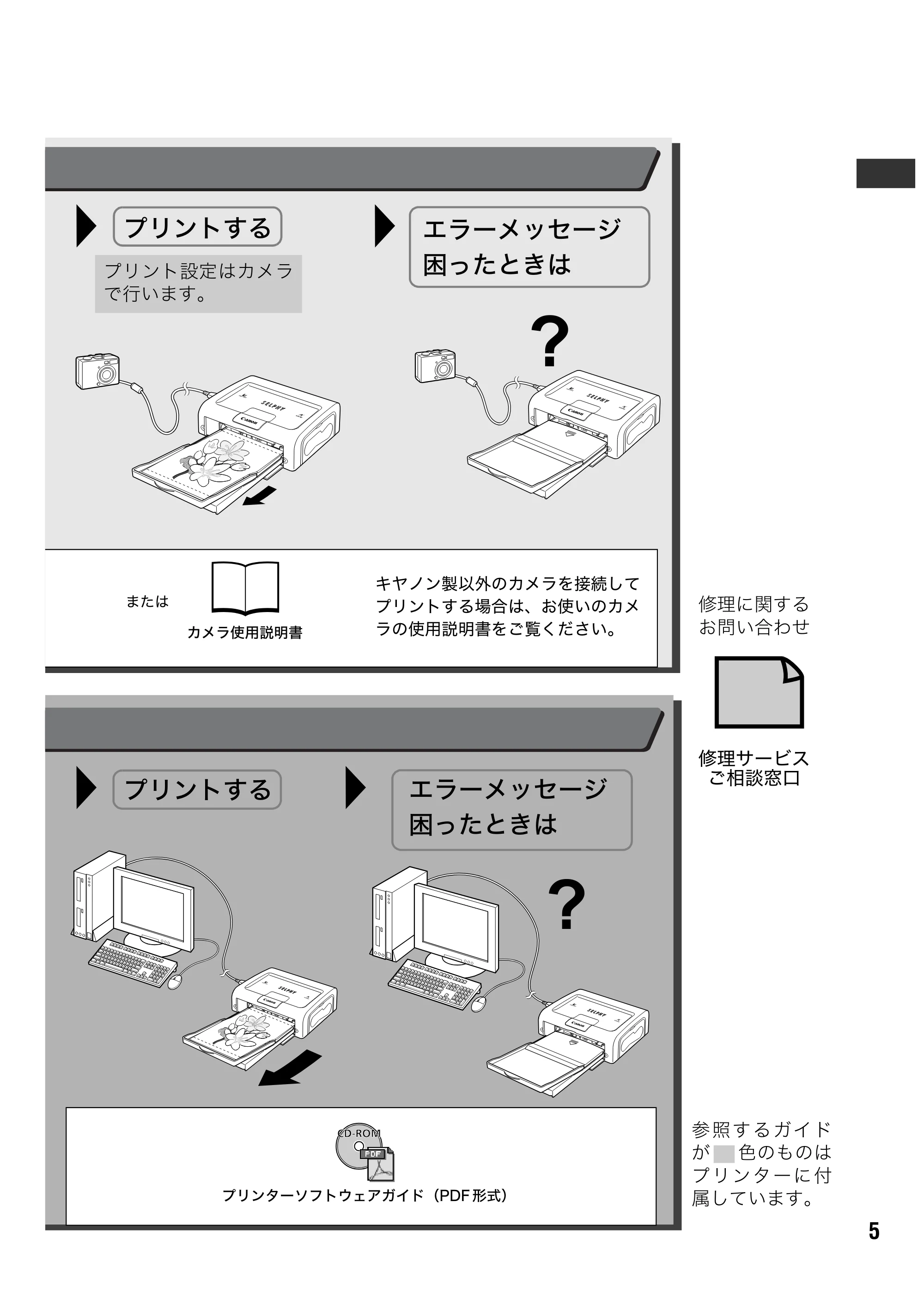 キヤノン SELPHY CP500/CP400 ユーザーガイド (PDF形式/2.03Mバイト) — 原本ページ — 6ページ