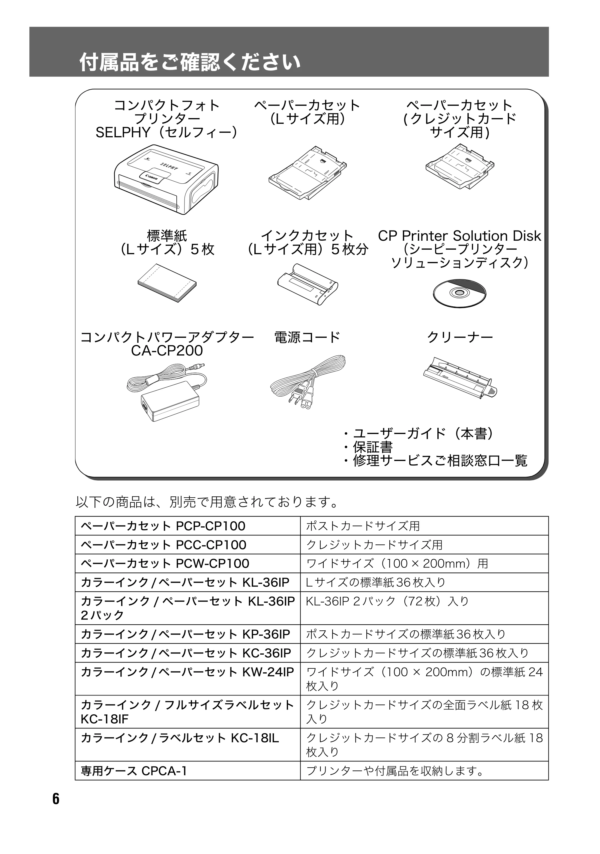 キヤノン SELPHY CP500/CP400 ユーザーガイド (PDF形式/2.03Mバイト) — 原本ページ — 7ページ
