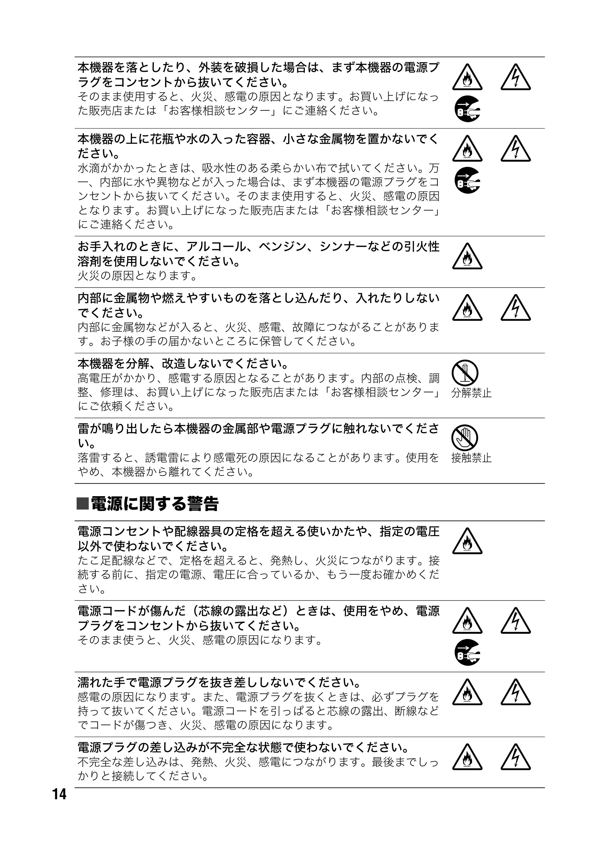 キヤノン SELPHY CP500/CP400 ユーザーガイド (PDF形式/2.03Mバイト) — 原本ページ — 15ページ