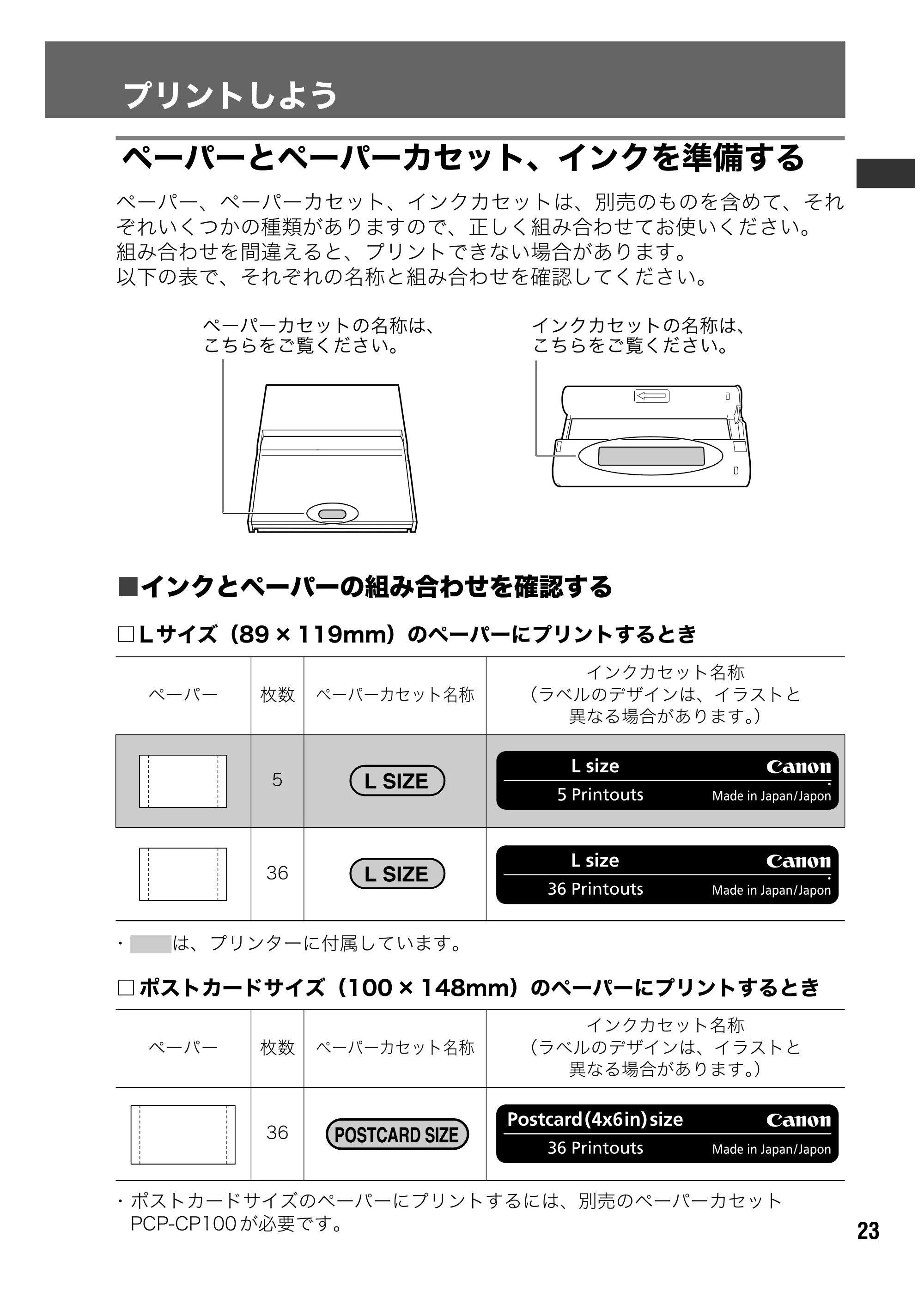 キヤノン SELPHY CP500/CP400 ユーザーガイド (PDF形式/2.03Mバイト) — 原本ページ — 24ページ