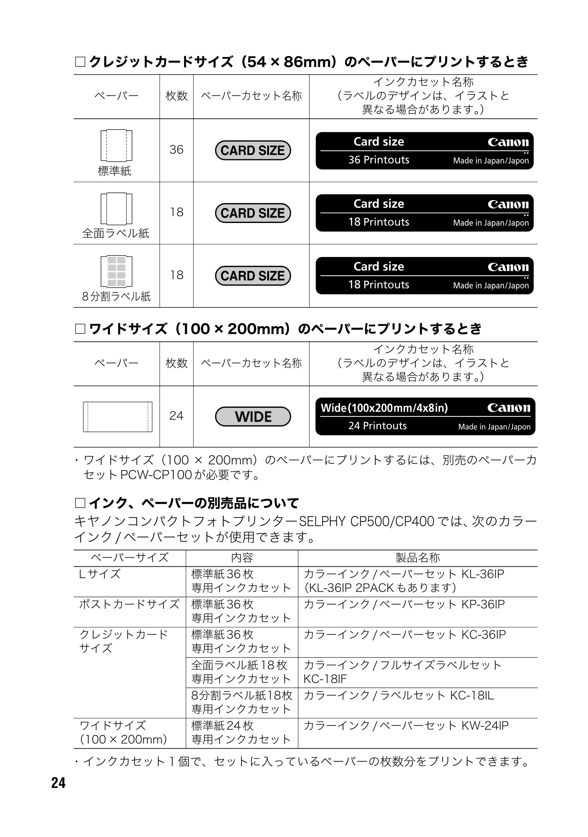 キヤノン SELPHY CP500/CP400 ユーザーガイド (PDF形式/2.03Mバイト) — 原本ページ — 25ページ