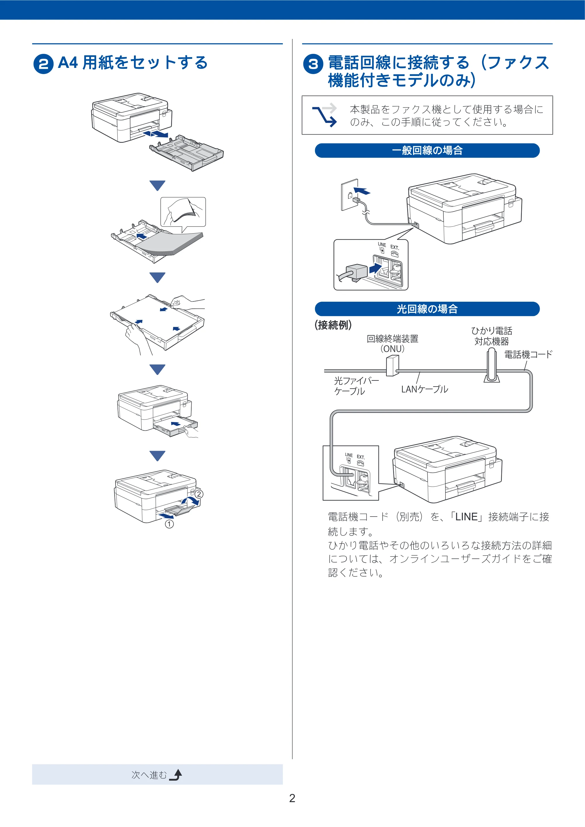 ブラザー DCP-J1270N / DCP-J4250N / DCP-J529N かんたん設置ガイド — 原本ページ — 2ページ