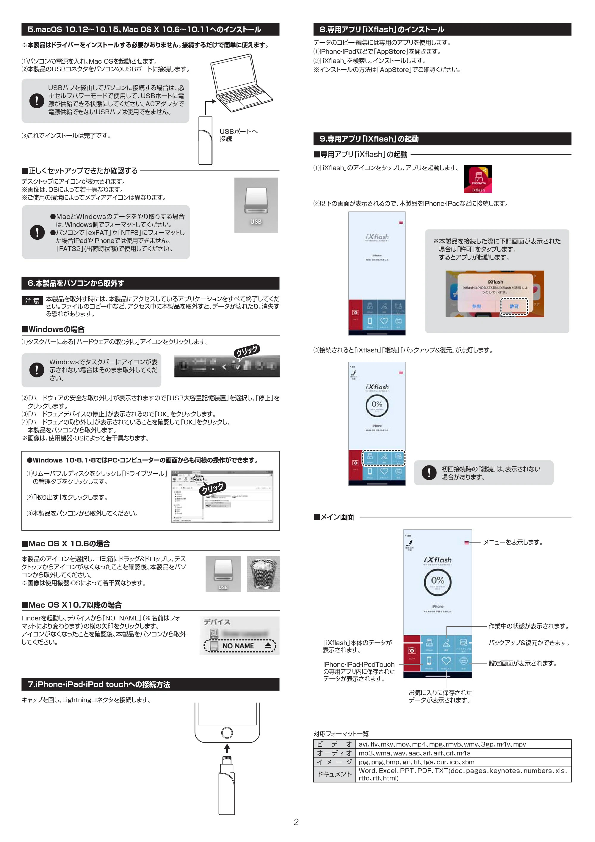 サンワサプライ 600-IPL32GX3-24 取扱説明書 — 原本ページ — 2ページ