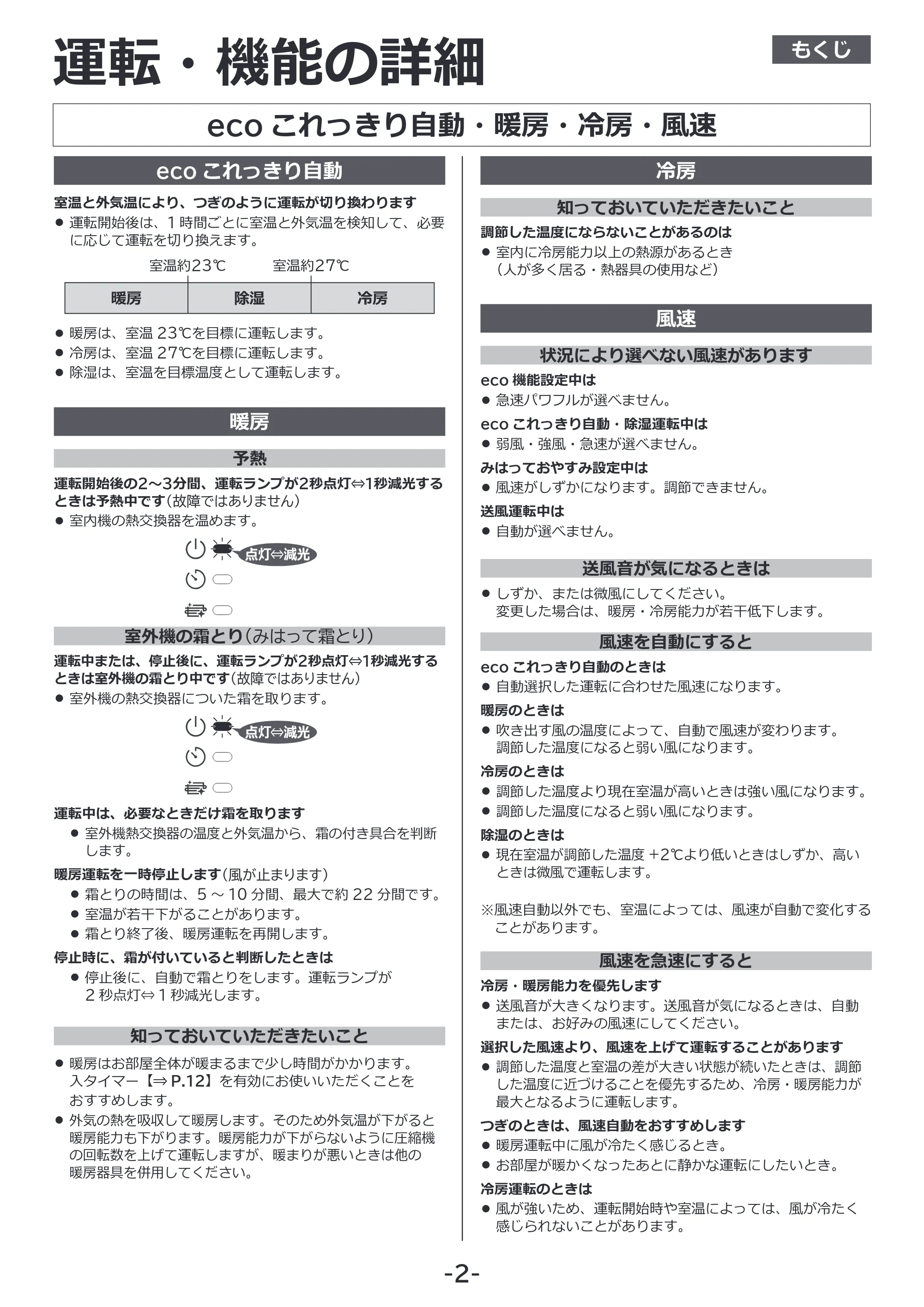 日立 RAS-ER2226S / RAS-ER2526S / RAS-ER2826S 補足説明書(Web掲載のみ) — 運転・機能の詳細 — 原本ページ — 2ページ