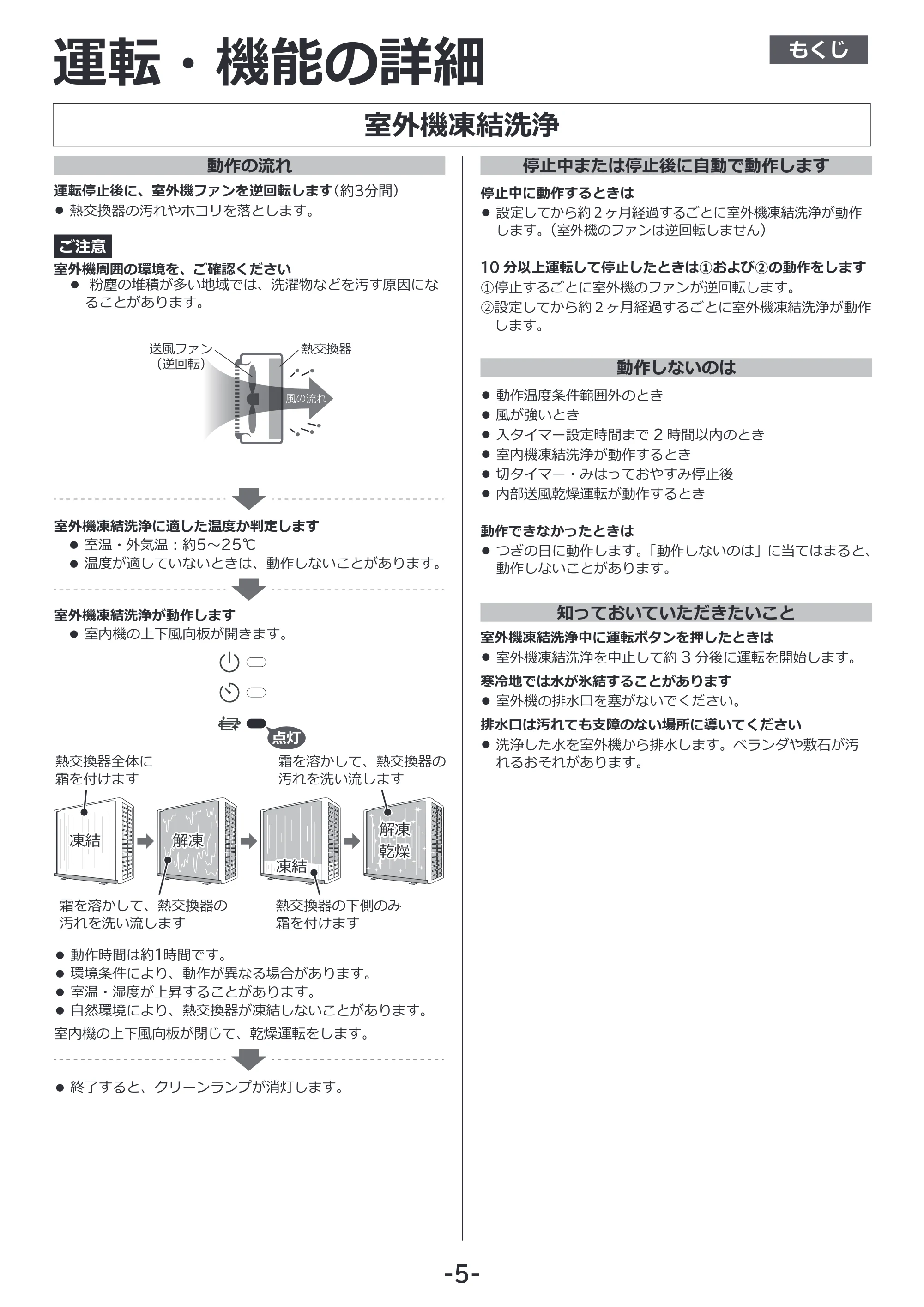 日立 RAS-ER2226S / RAS-ER2526S / RAS-ER2826S 補足説明書(Web掲載のみ) — 室外機凍結洗浄 — 原本ページ — 5ページ