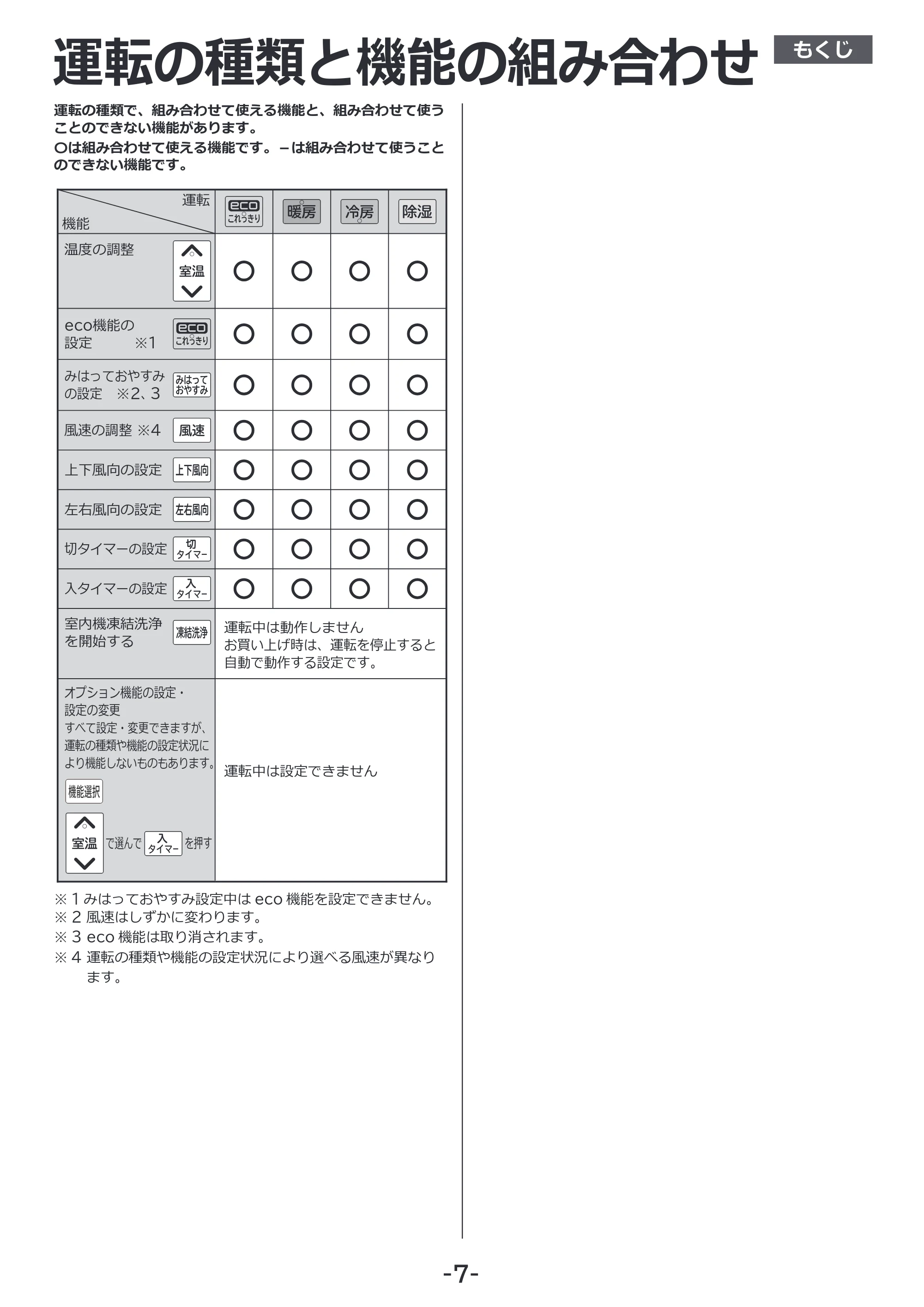 日立 RAS-ER2226S / RAS-ER2526S / RAS-ER2826S 補足説明書(Web掲載のみ) — 運転の種類と機能の組み合わせ — 原本ページ — 7ページ