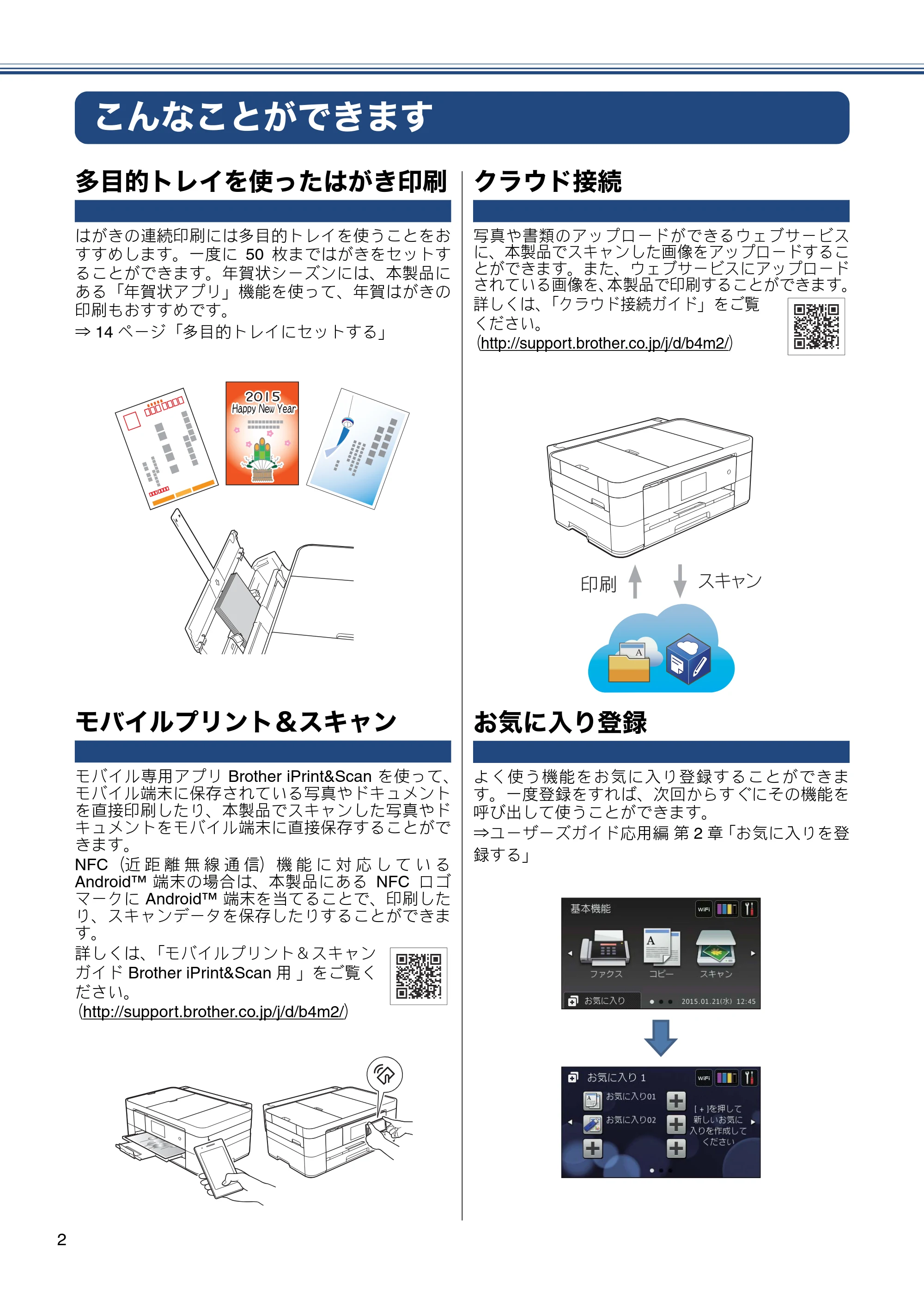 ブラザー MFC-J4720N ユーザーズガイド ~基本編~ — こんなことができます — 原本ページ — 2ページ