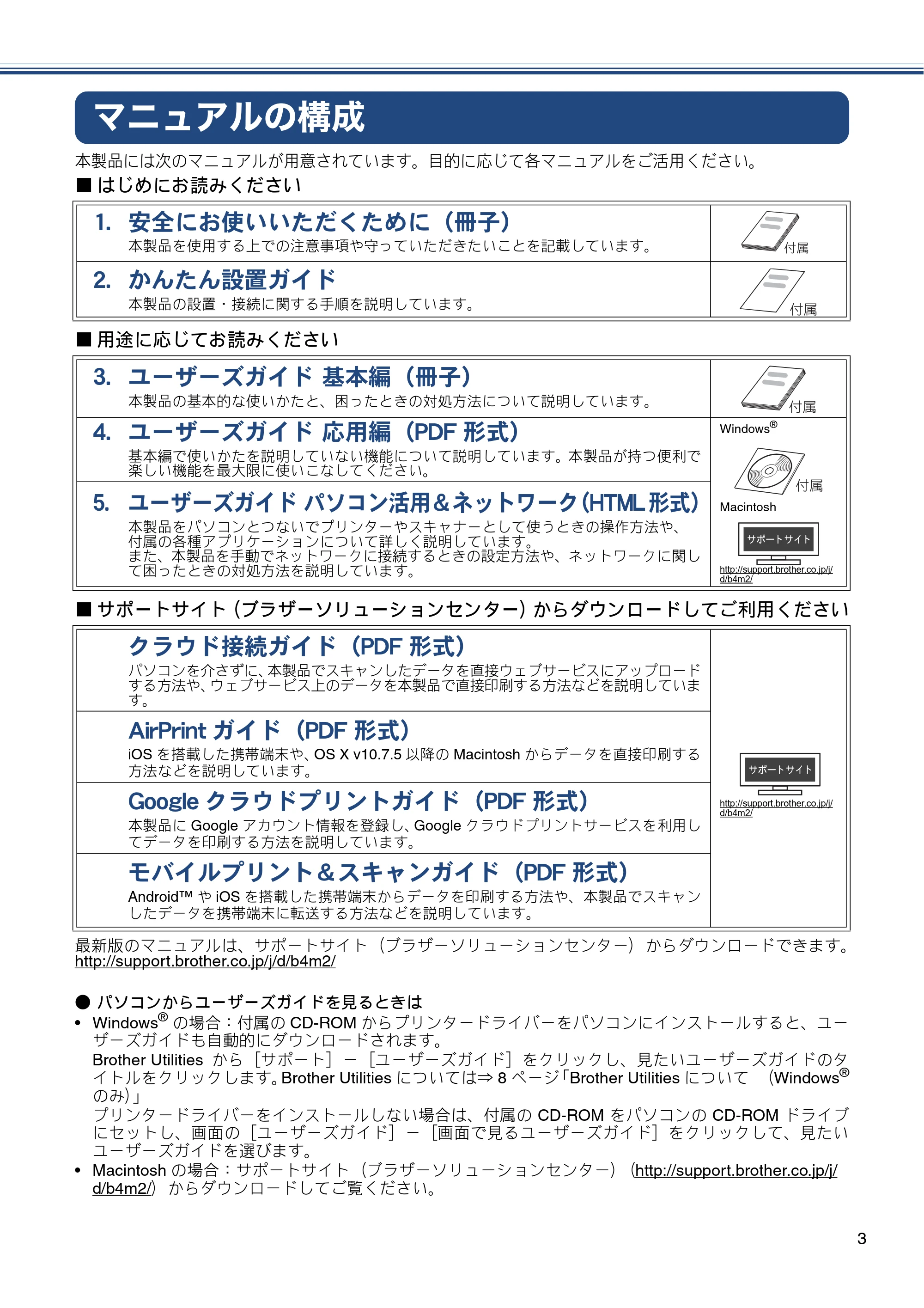 ブラザー MFC-J4720N ユーザーズガイド ~基本編~ — マニュアルの構成 — 原本ページ — 3ページ