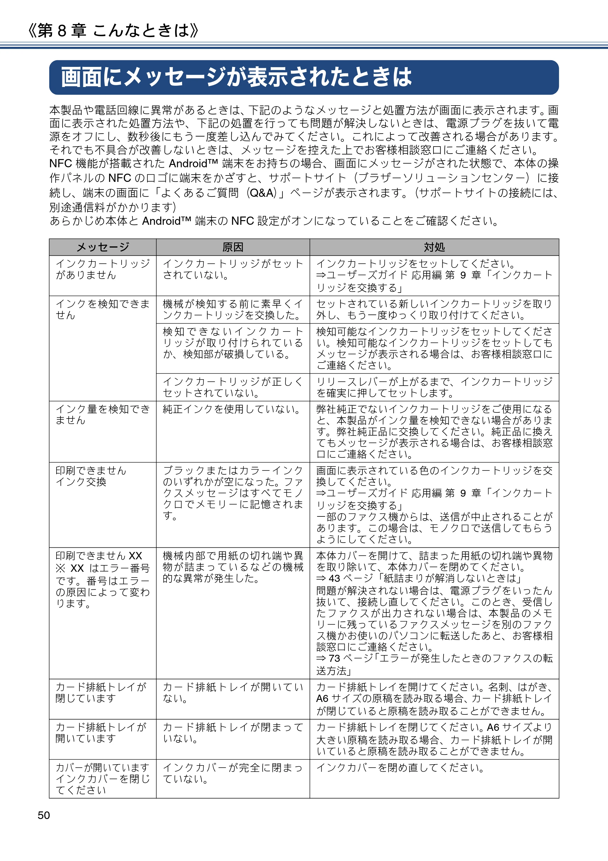 ブラザー MFC-J4720N ユーザーズガイド ～基本編～ — 画面にメッセージが表示されたときは — 原本ページ — 50ページ
