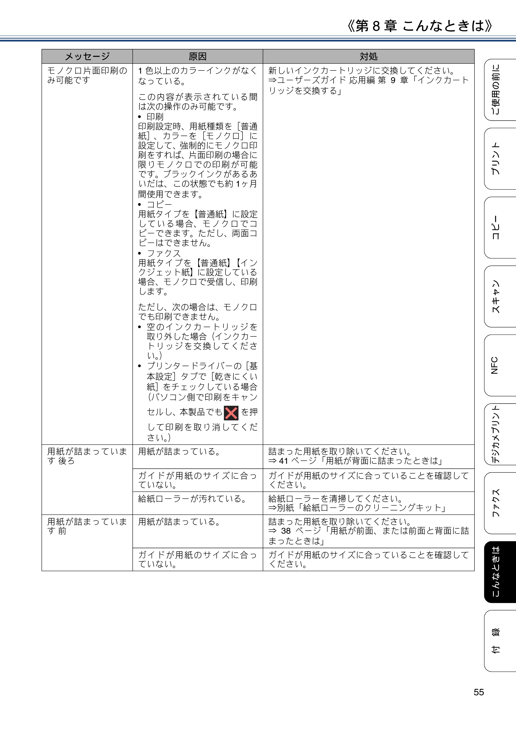 ブラザー MFC-J4720N ユーザーズガイド ～基本編～ — 原本ページ — 55ページ