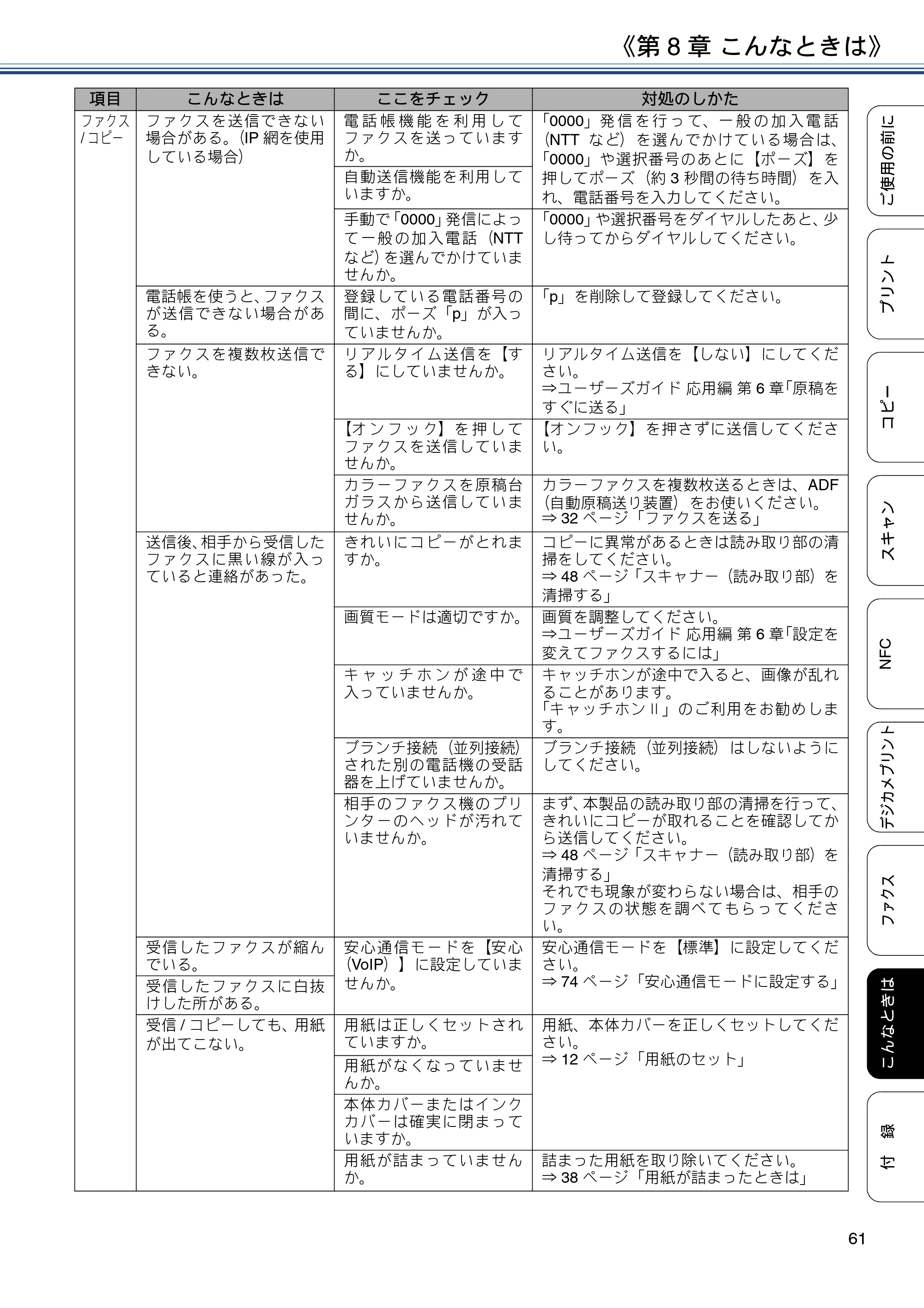 ブラザー MFC-J4720N ユーザーズガイド ～基本編～ — 原本ページ — 61ページ