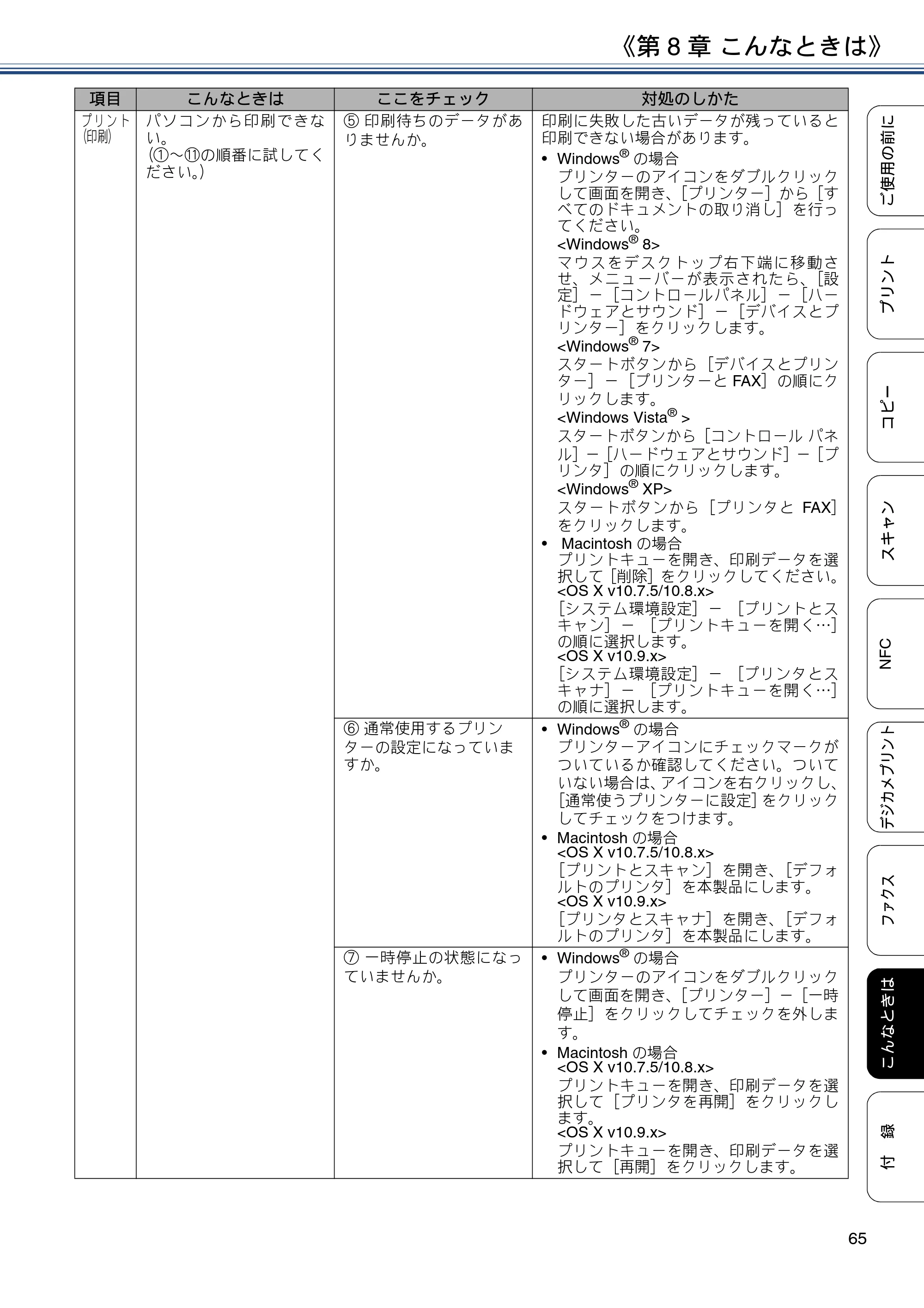 ブラザー MFC-J4720N ユーザーズガイド ～基本編～ — 原本ページ — 65ページ