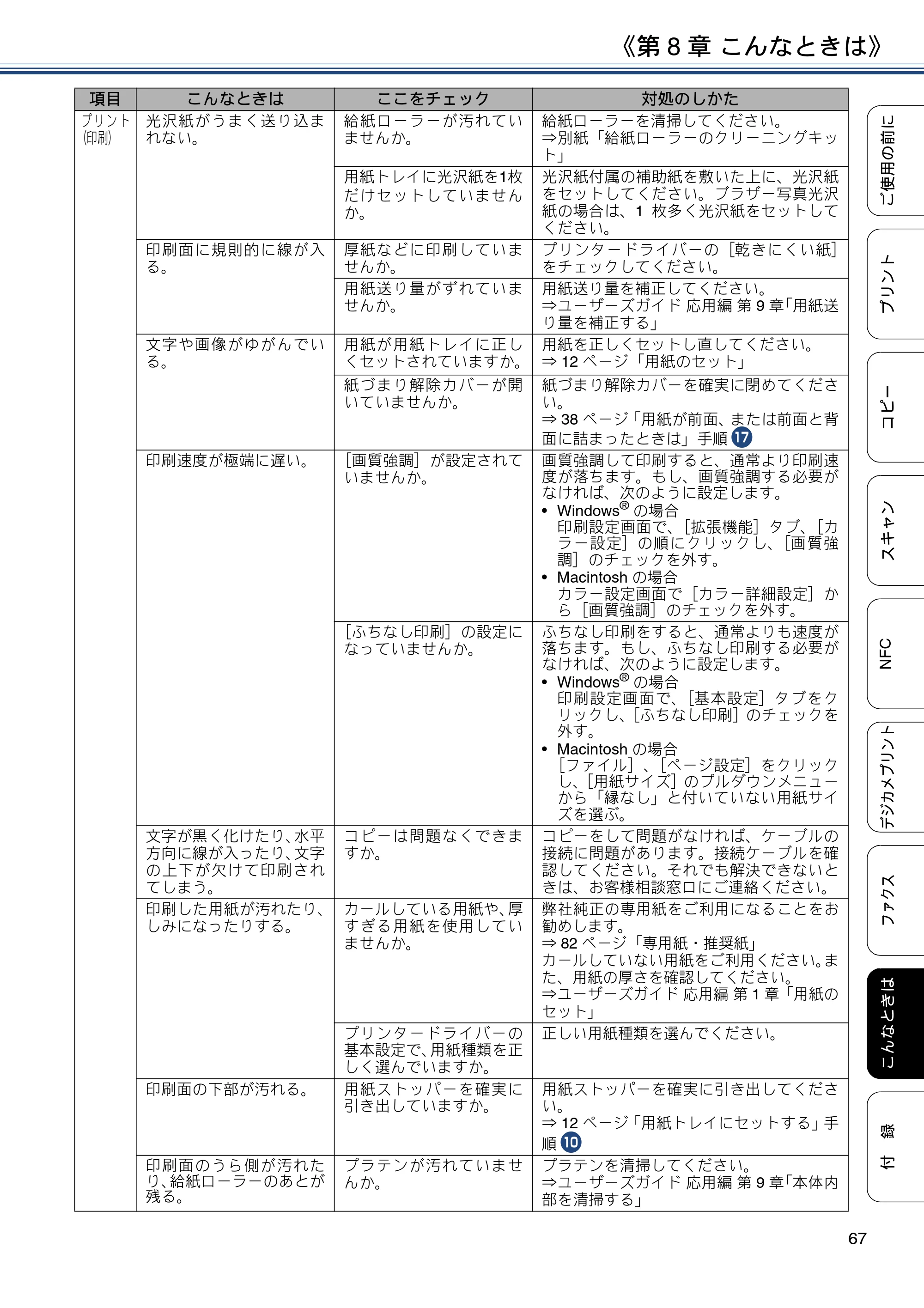 ブラザー MFC-J4720N ユーザーズガイド ～基本編～ — 原本ページ — 67ページ
