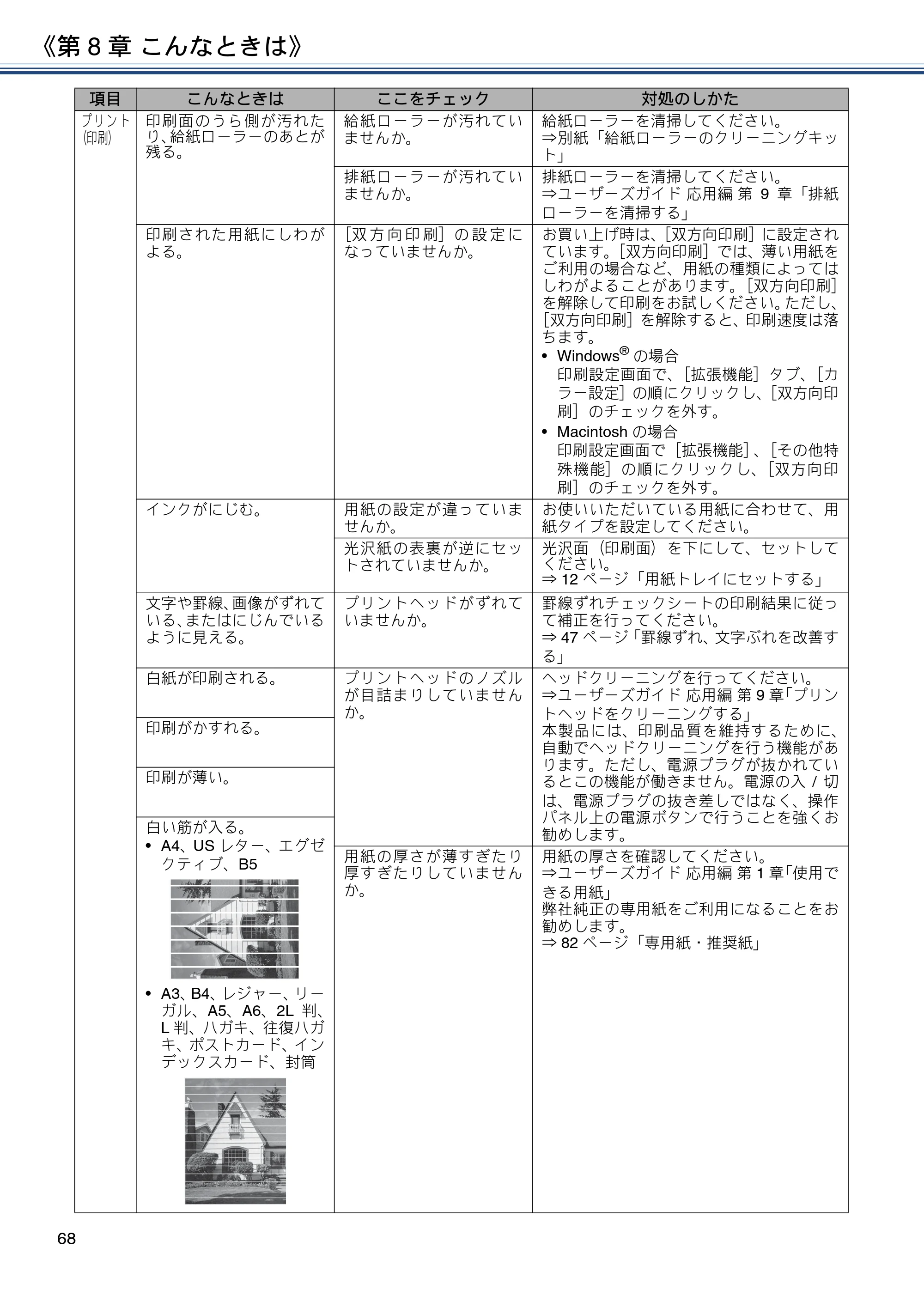 ブラザー MFC-J4720N ユーザーズガイド ～基本編～ — 原本ページ — 68ページ
