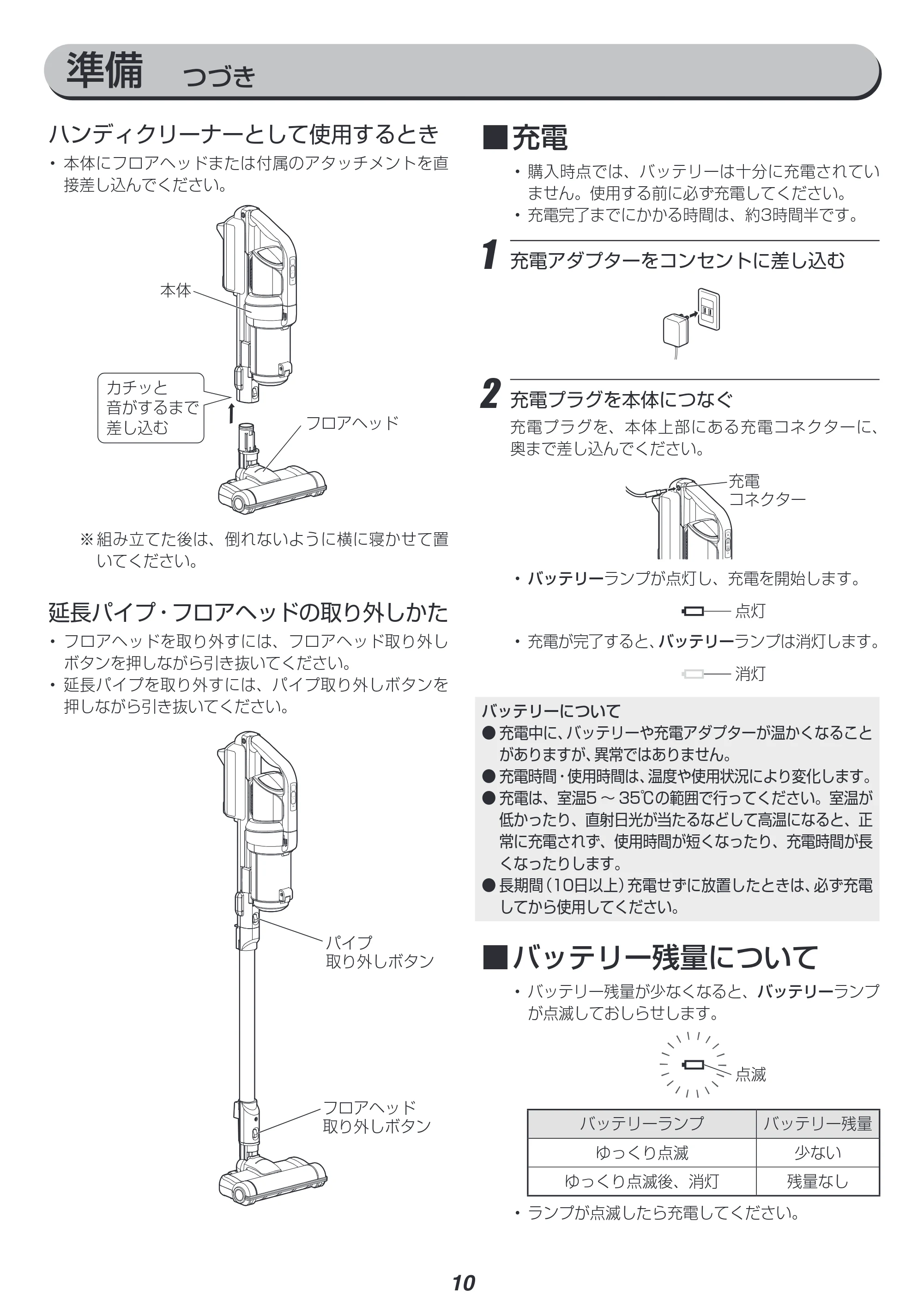 アイリスオーヤマ SCD-M1P 取扱説明書 — 原本ページ — 10ページ
