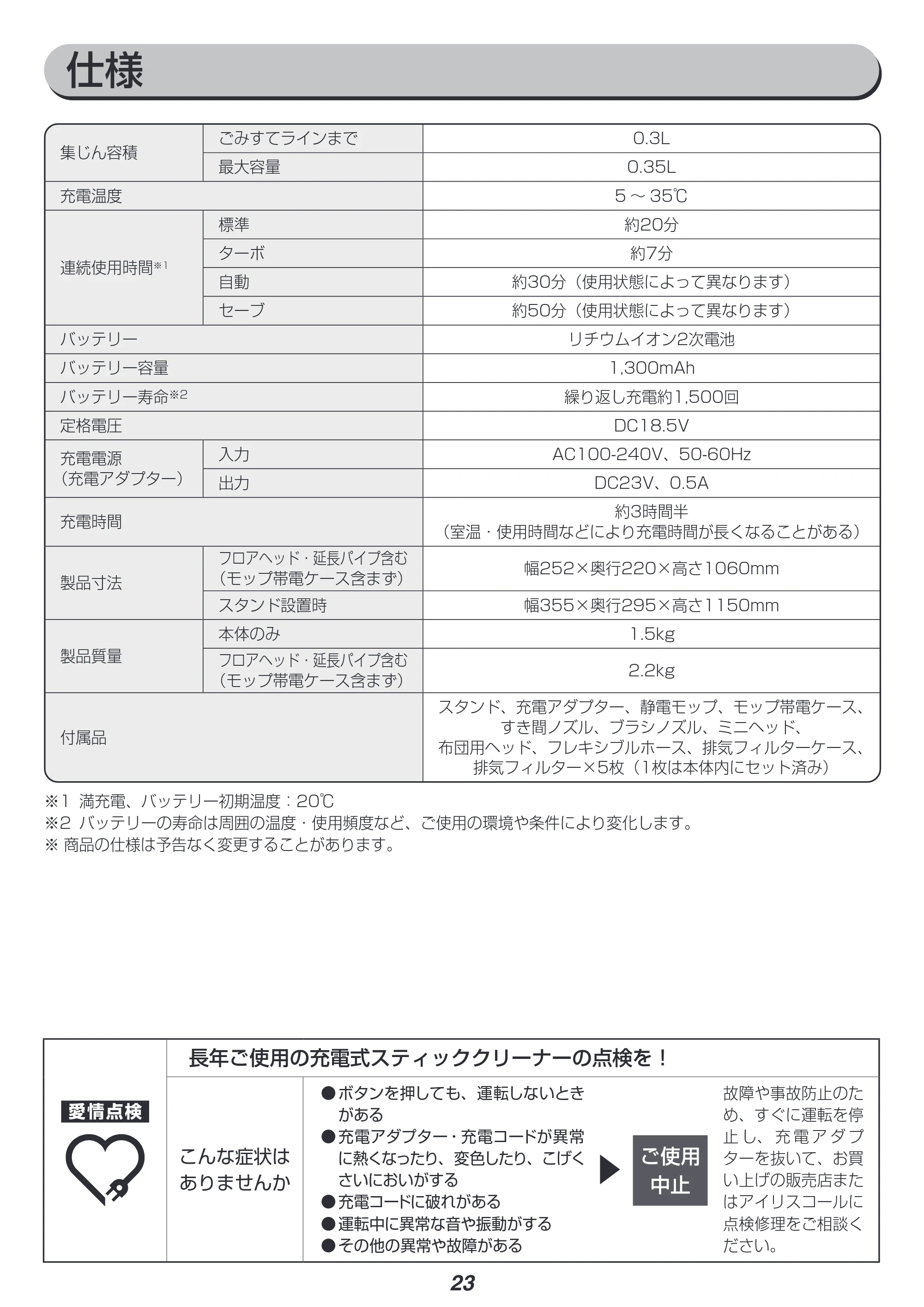 アイリスオーヤマ SCD-M1P 取扱説明書 — 原本ページ — 23ページ