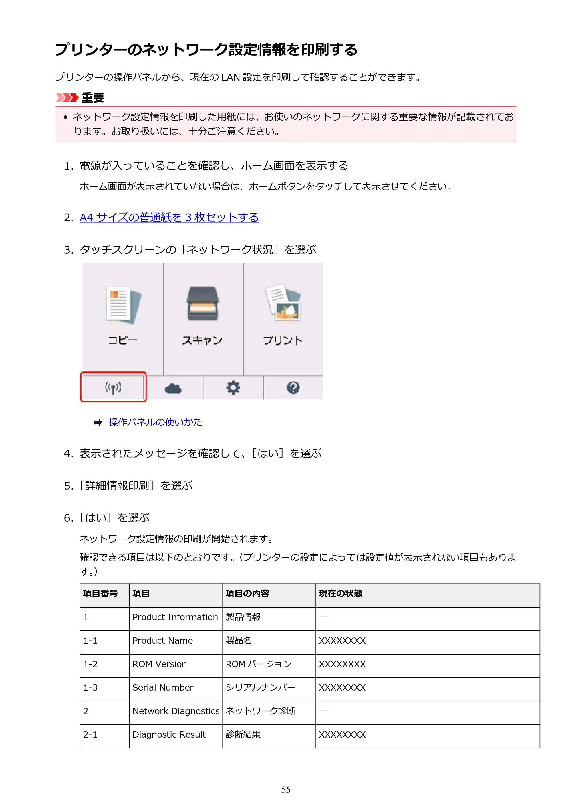 キヤノン PIXUS XK50 電子マニュアル PDF版（Mac版）（PDF：15.4MB） — プリンターのネットワーク設定情報を印刷する — 原本ページ — 55ページ