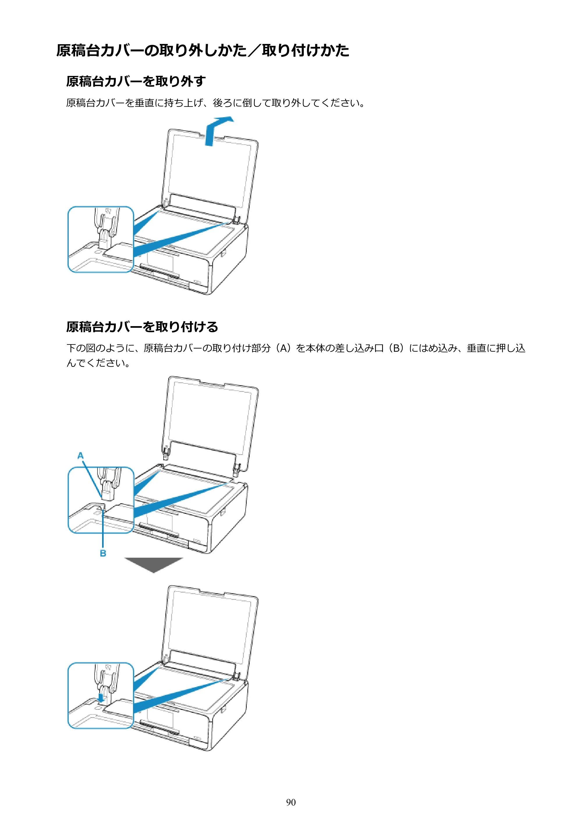 キヤノン PIXUS XK50 電子マニュアル PDF版（Mac版）（PDF：15.4MB） — 原稿台カバーの取り外しかた／取り付けかた — 原本ページ — 90ページ