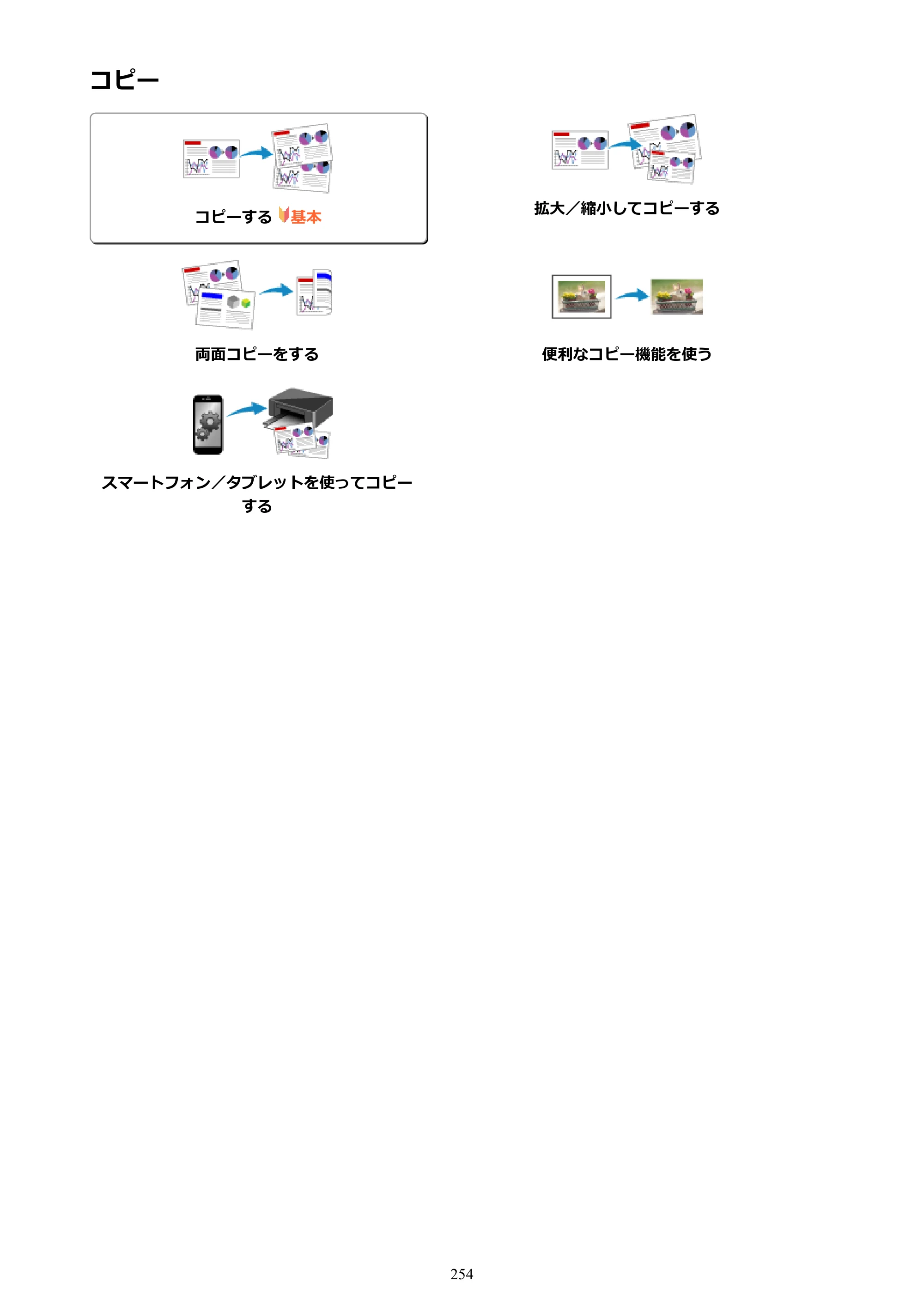 キヤノン PIXUS XK50 電子マニュアル PDF版（Mac版）（PDF：15.4MB） — コピー — 原本ページ — 254ページ