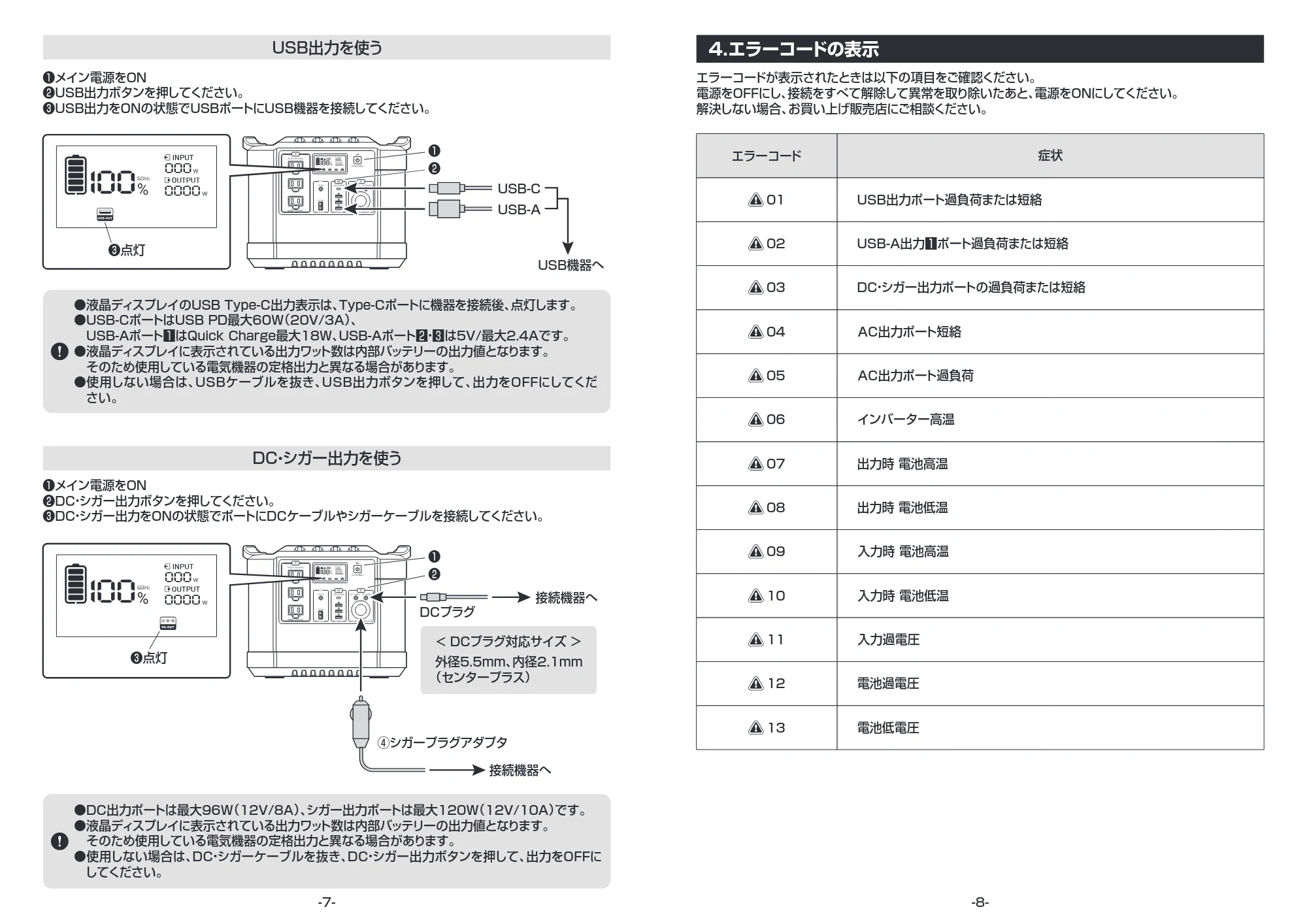 サンワサプライ 702-BTL052SET1 取扱説明書 — 原本ページ — 5ページ