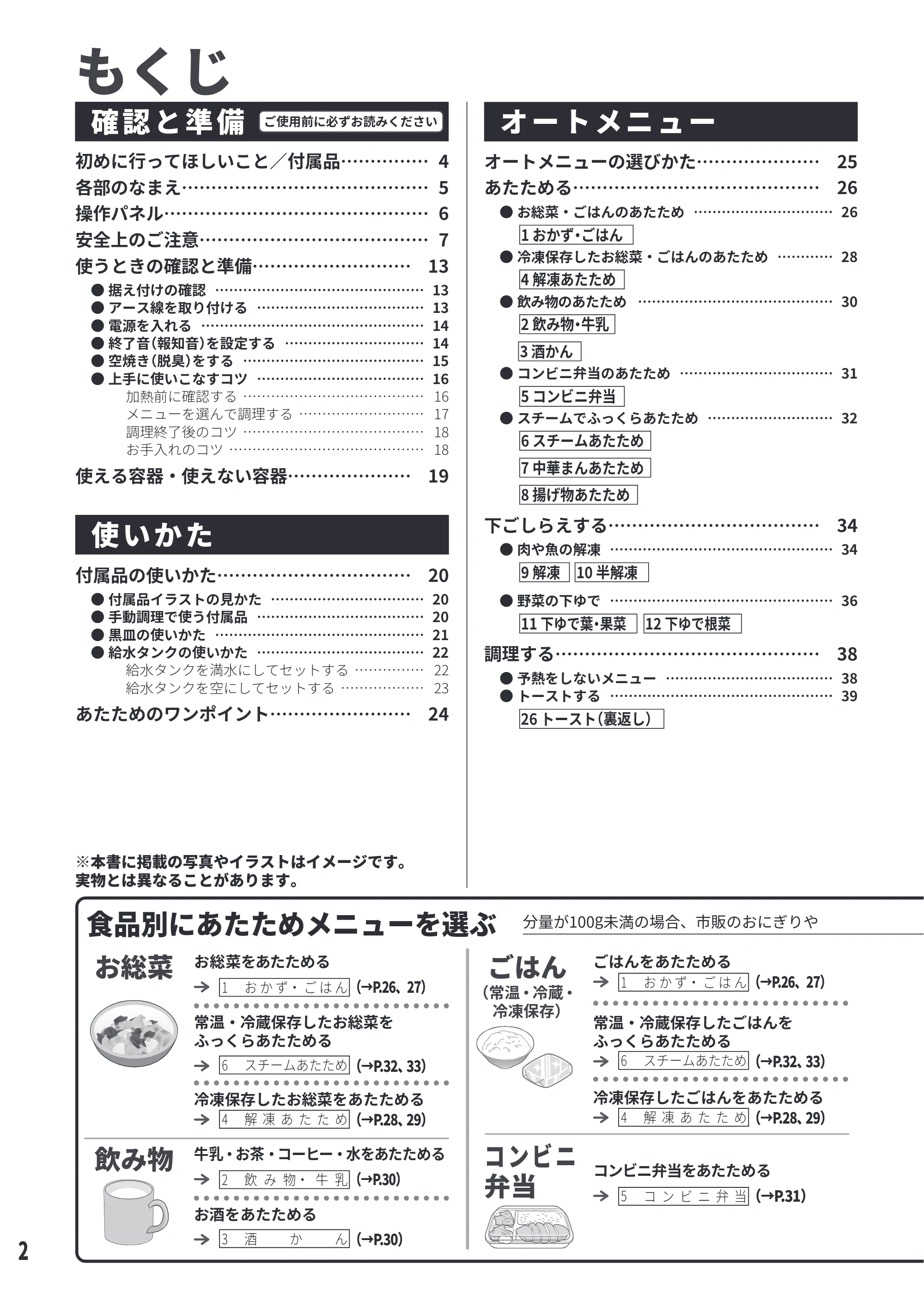 日立 MRO-S23D 取扱説明書 — もくじ — 原本ページ — 2ページ