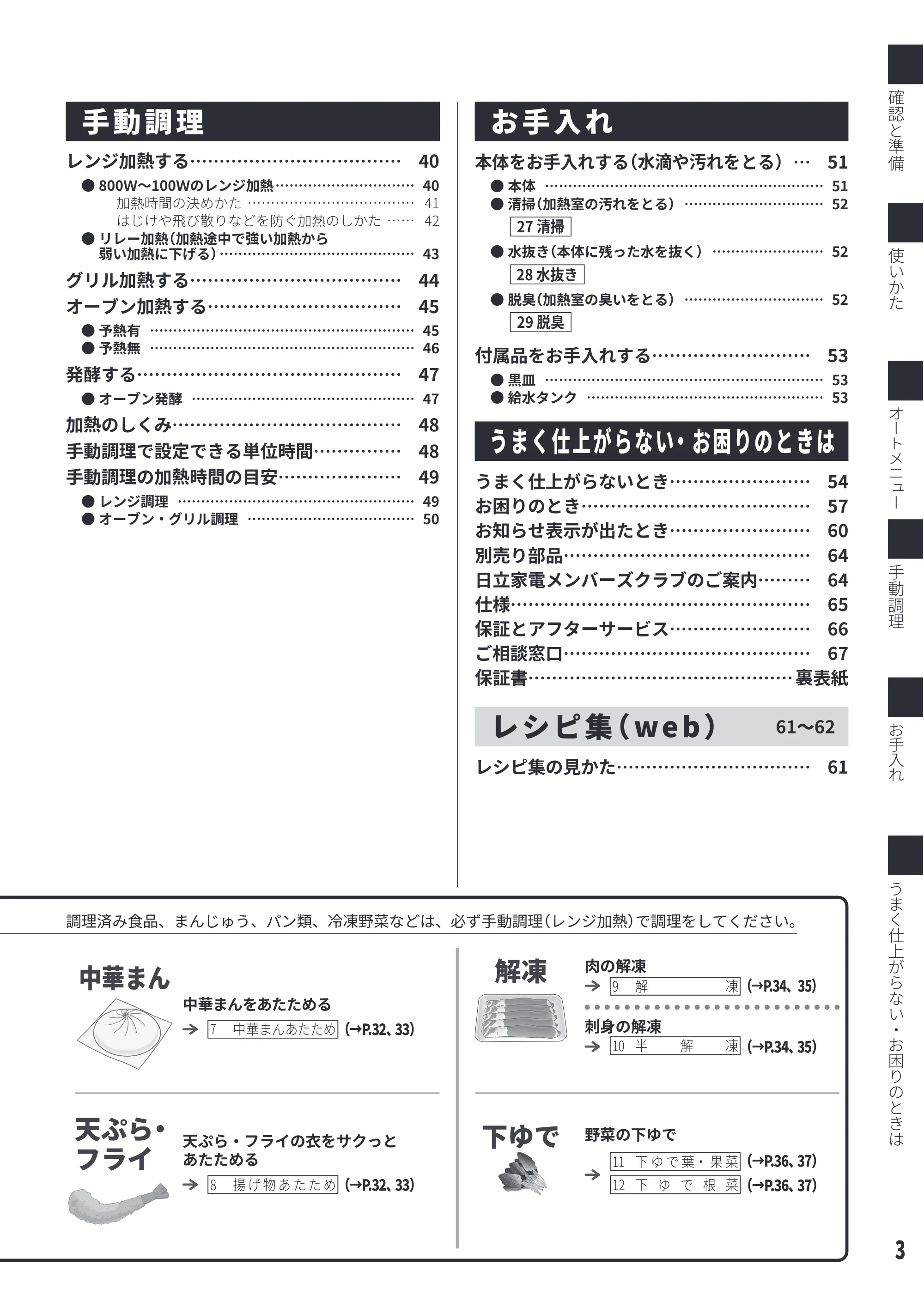 日立 MRO-S23D 取扱説明書 — 原本ページ — 3ページ
