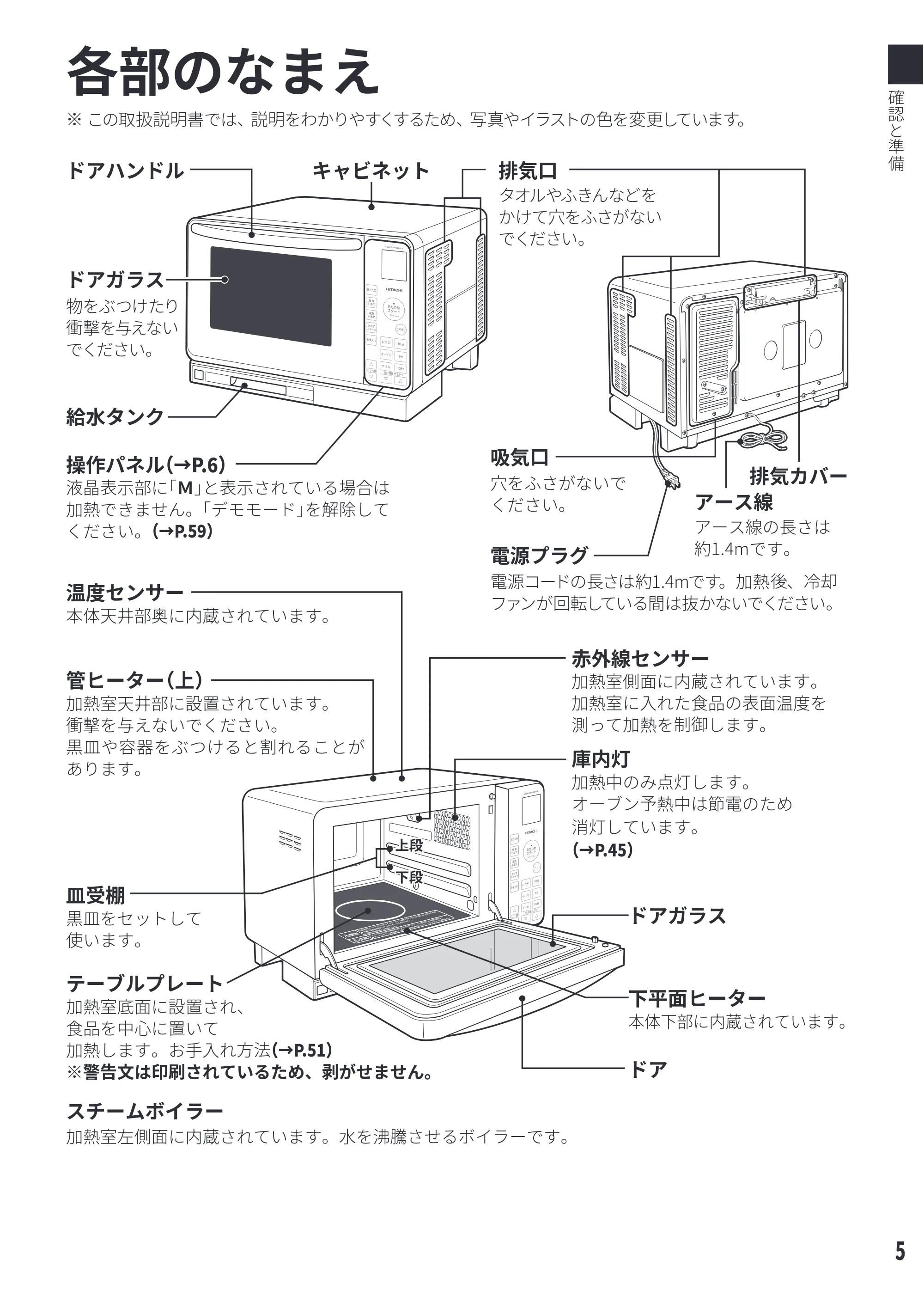 日立 MRO-S23D 取扱説明書 — 各部のなまえ — 原本ページ — 5ページ