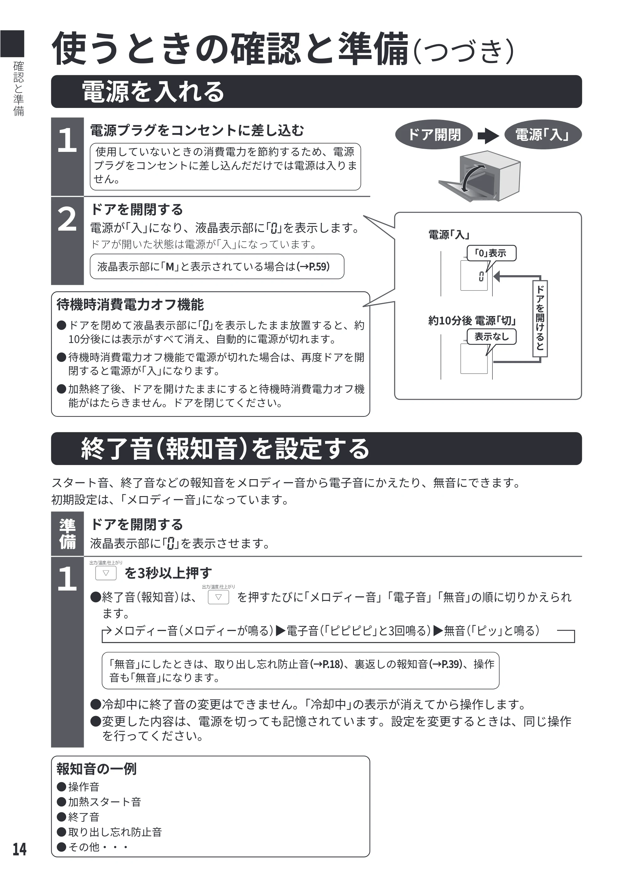 日立 MRO-S23D 取扱説明書 — 電源を入れる — 原本ページ — 14ページ