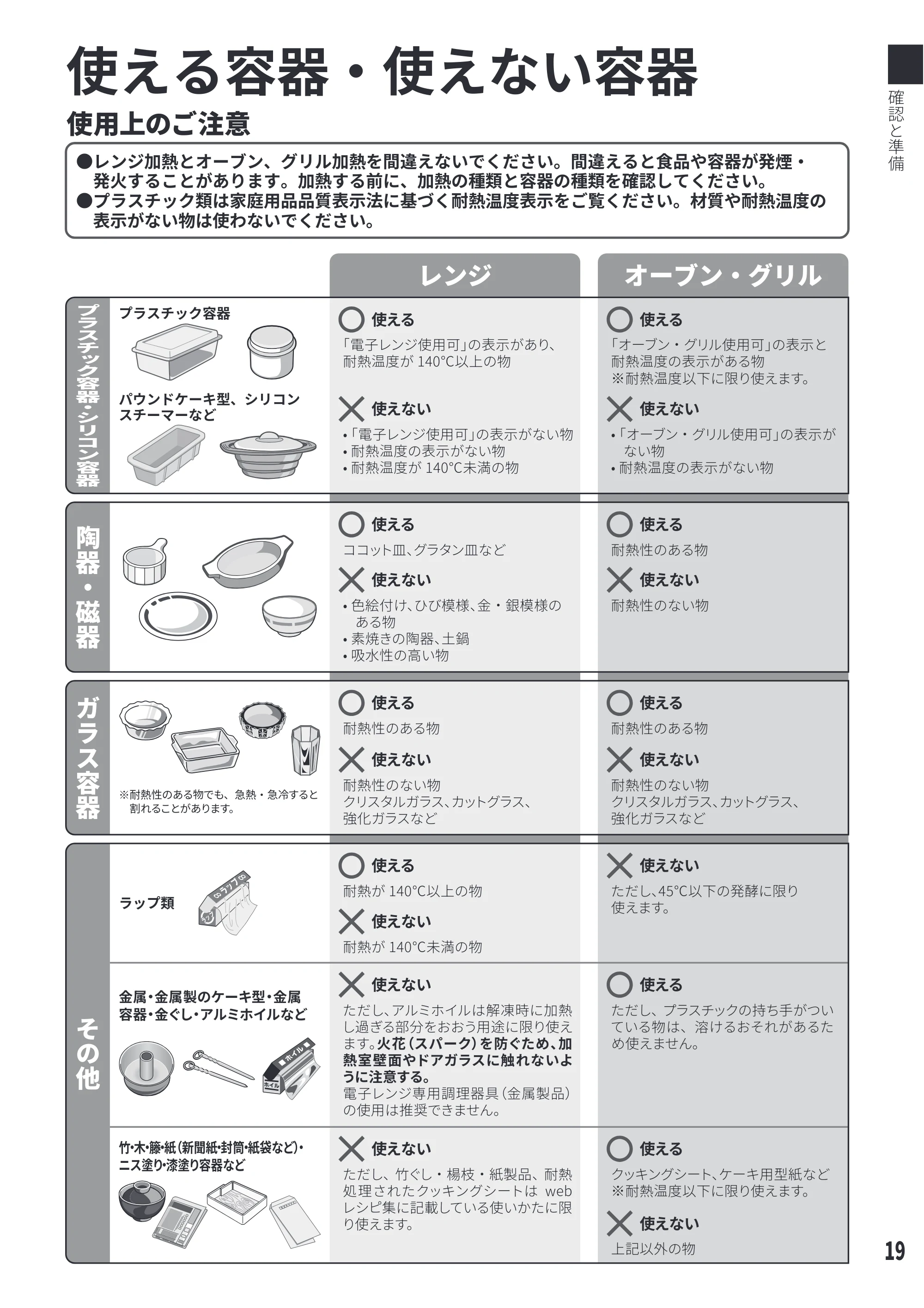 日立 MRO-S23D 取扱説明書 — 使える容器・使えない容器 — 原本ページ — 19ページ