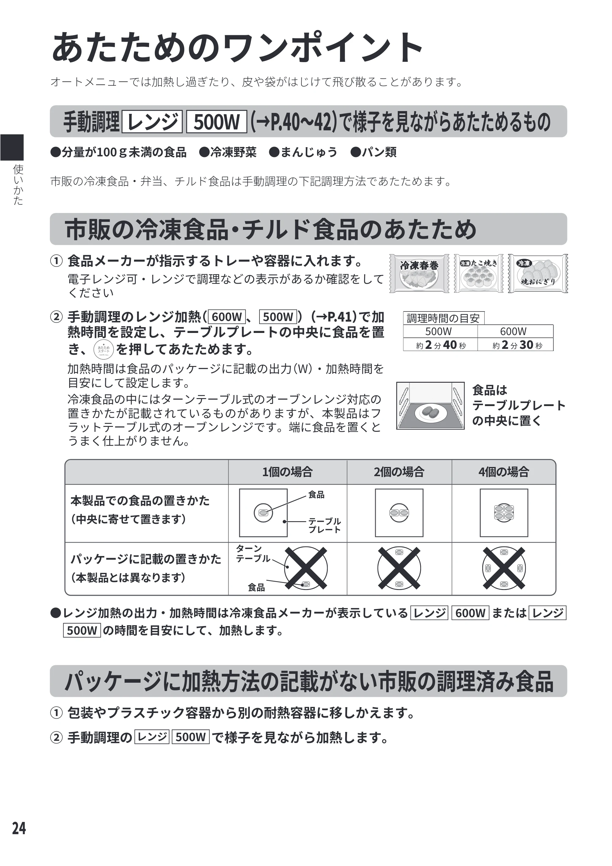 日立 MRO-S23D 取扱説明書 — あたためのワンポイント — 原本ページ — 24ページ