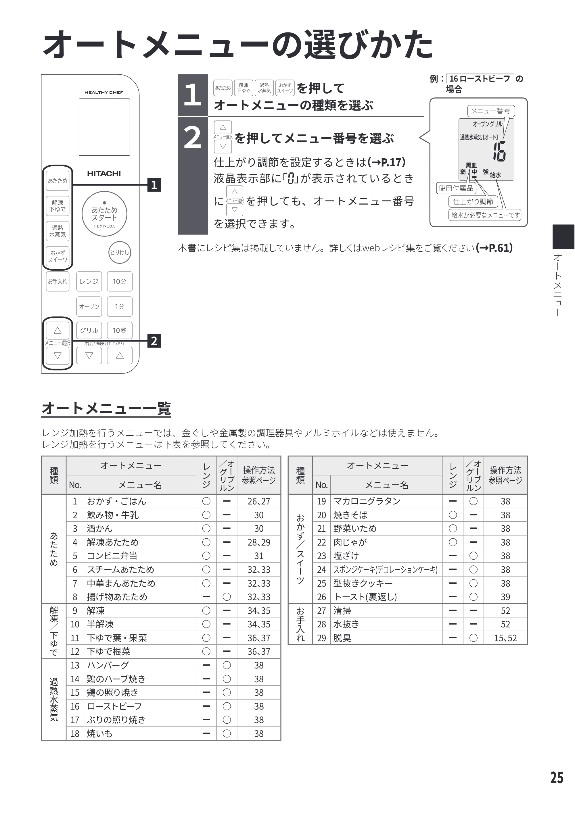 日立 MRO-S23D 取扱説明書 — オートメニュー — 原本ページ — 25ページ