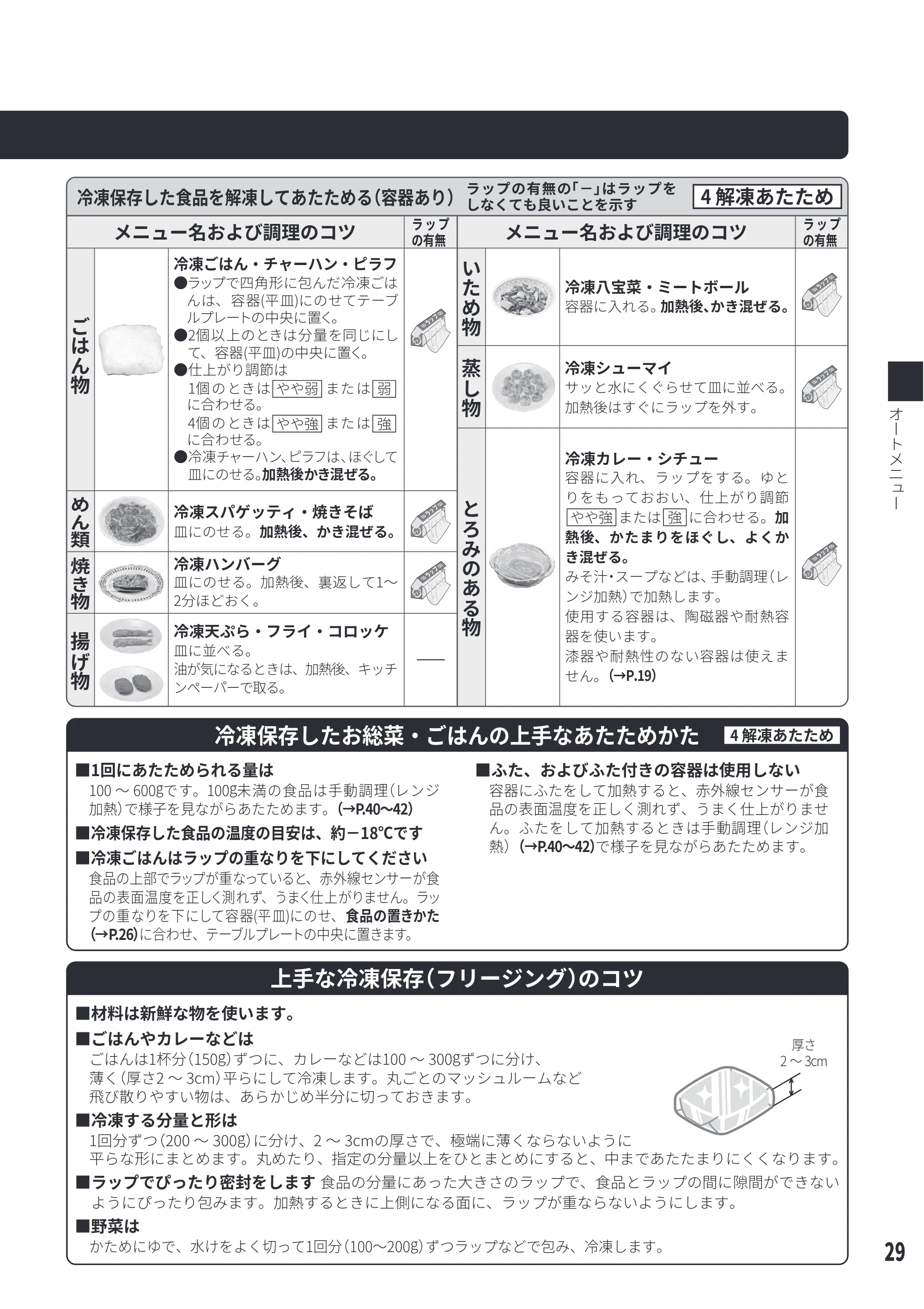 日立 MRO-S23D 取扱説明書 — 原本ページ — 29ページ