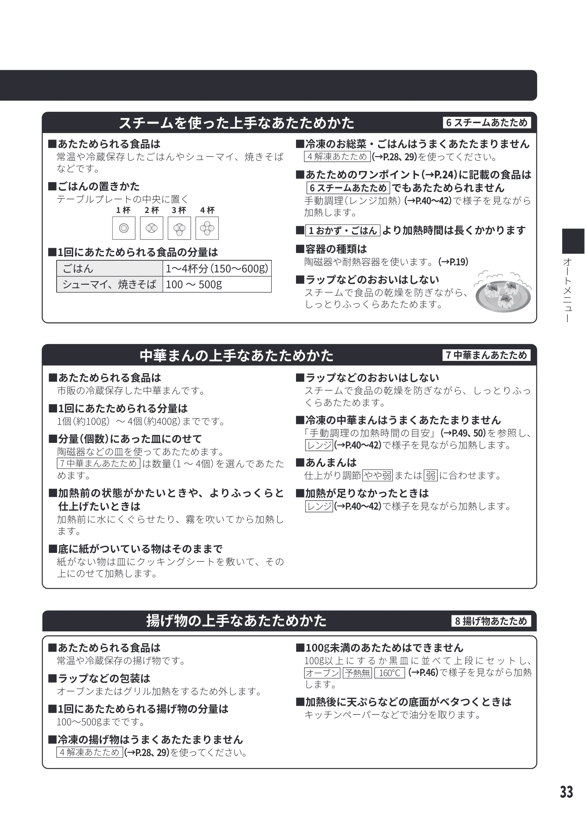 日立 MRO-S23D 取扱説明書 — 原本ページ — 33ページ