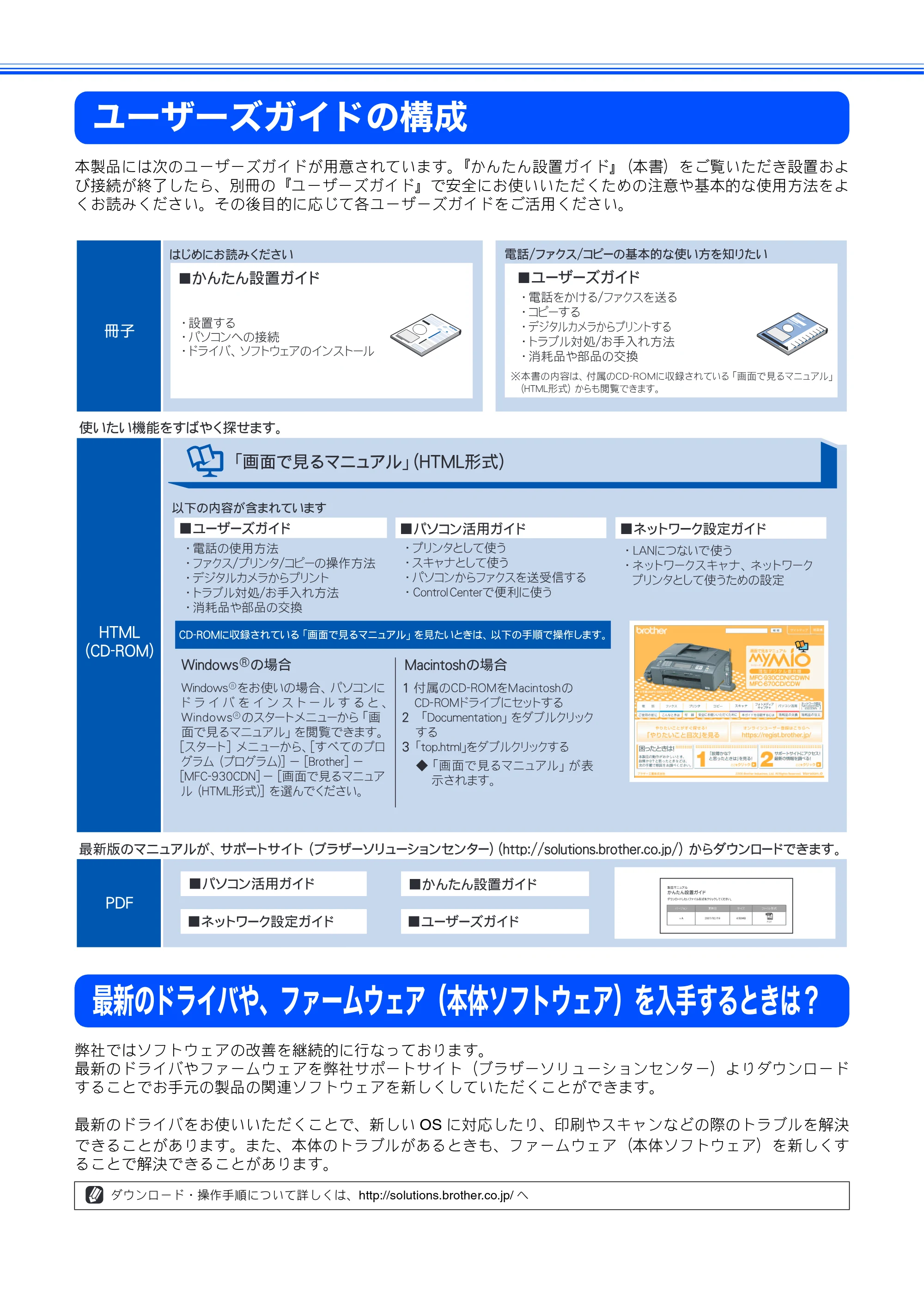ブラザー MFC-930CDN / MFC-930CDWN かんたん設置ガイド — ユーザーズガイドの構成 — 原本ページ — 2ページ