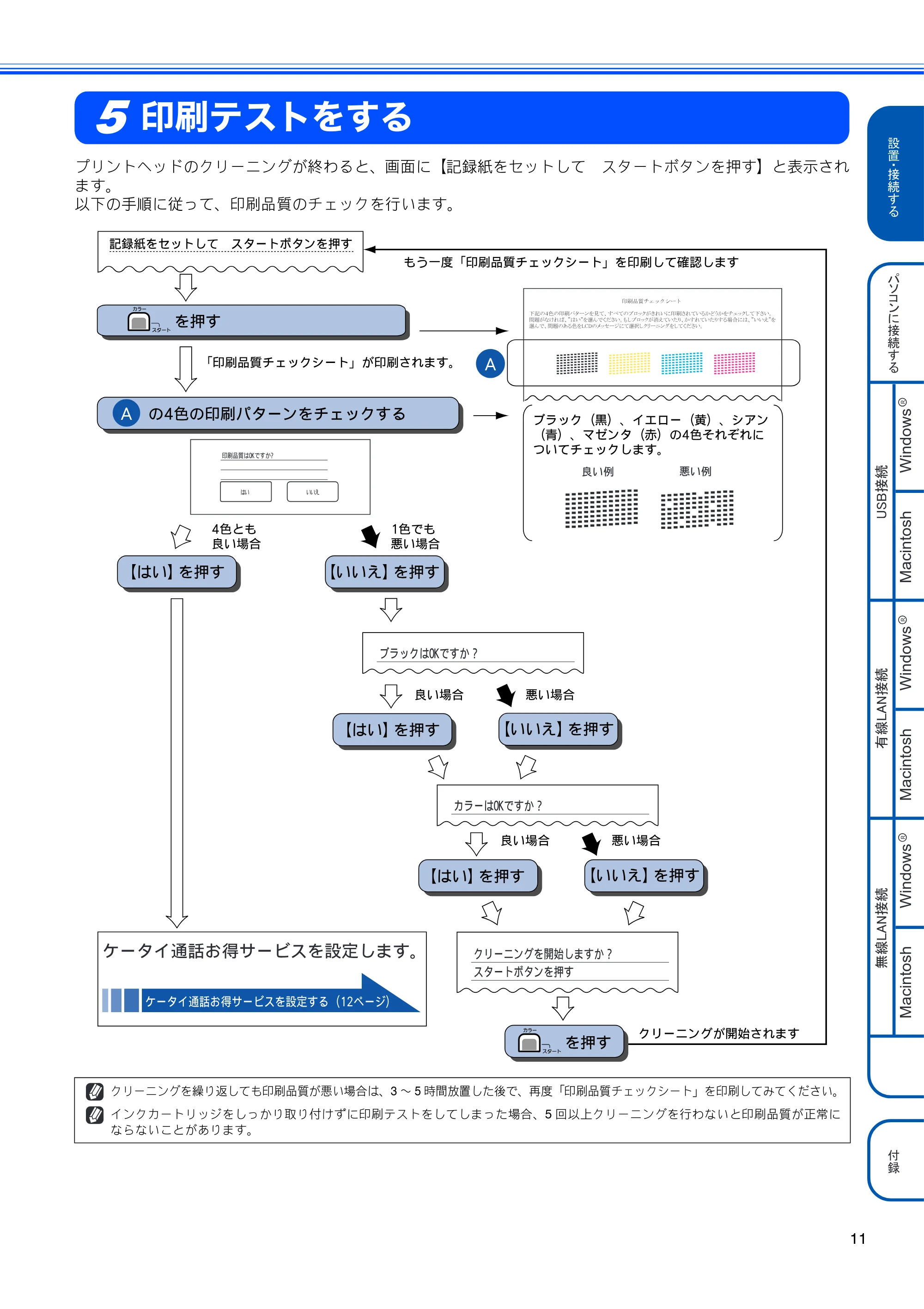 ブラザー MFC-930CDN / MFC-930CDWN かんたん設置ガイド — 印刷テストをする — 原本ページ — 13ページ