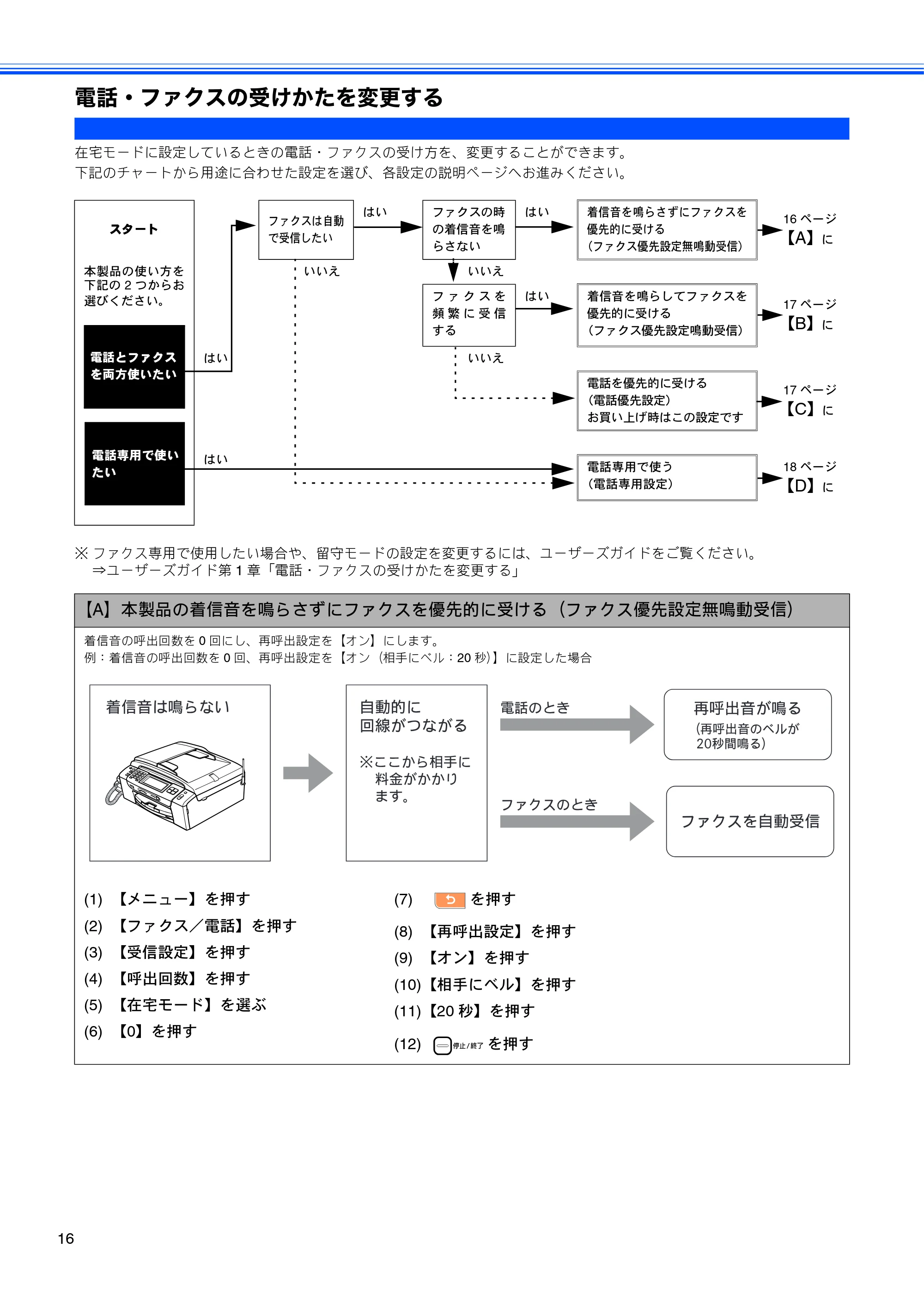 ブラザー MFC-930CDN / MFC-930CDWN かんたん設置ガイド — 電話・ファクスの受けかたを変更する — 原本ページ — 18ページ