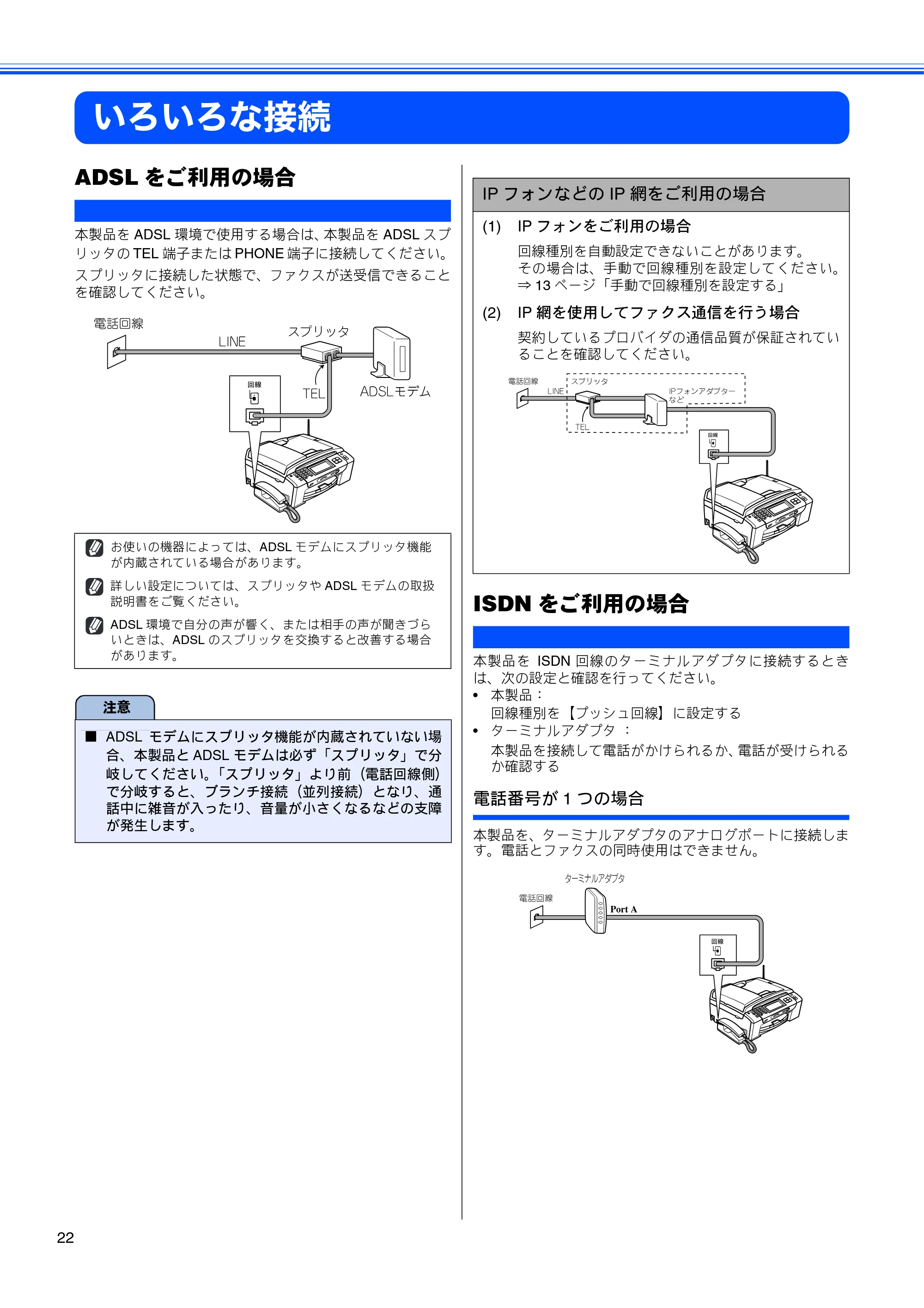 ブラザー MFC-930CDN / MFC-930CDWN かんたん設置ガイド — いろいろな接続 — 原本ページ — 24ページ
