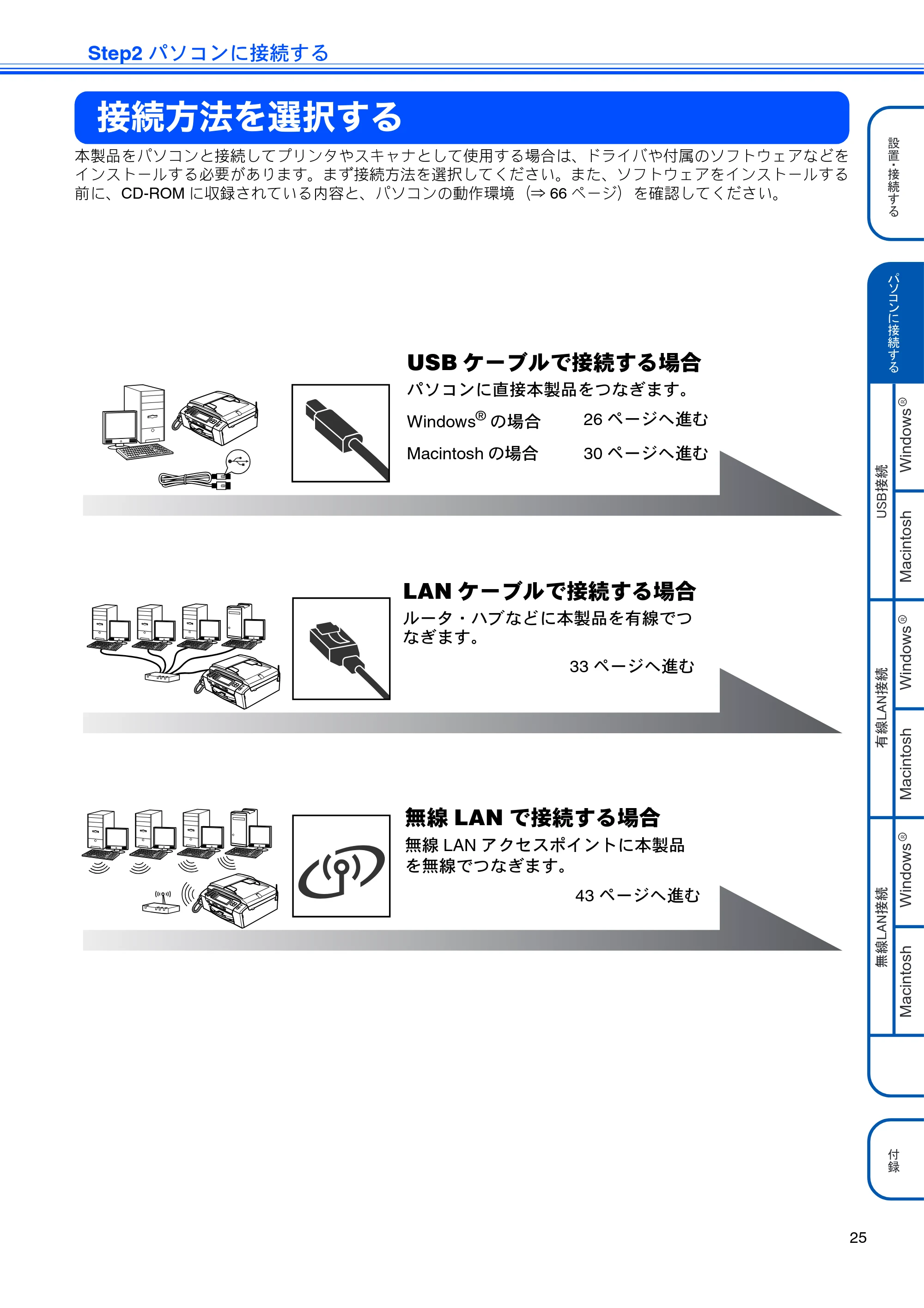 ブラザー MFC-930CDN / MFC-930CDWN かんたん設置ガイド — Step2 パソコンに接続する — 原本ページ — 27ページ