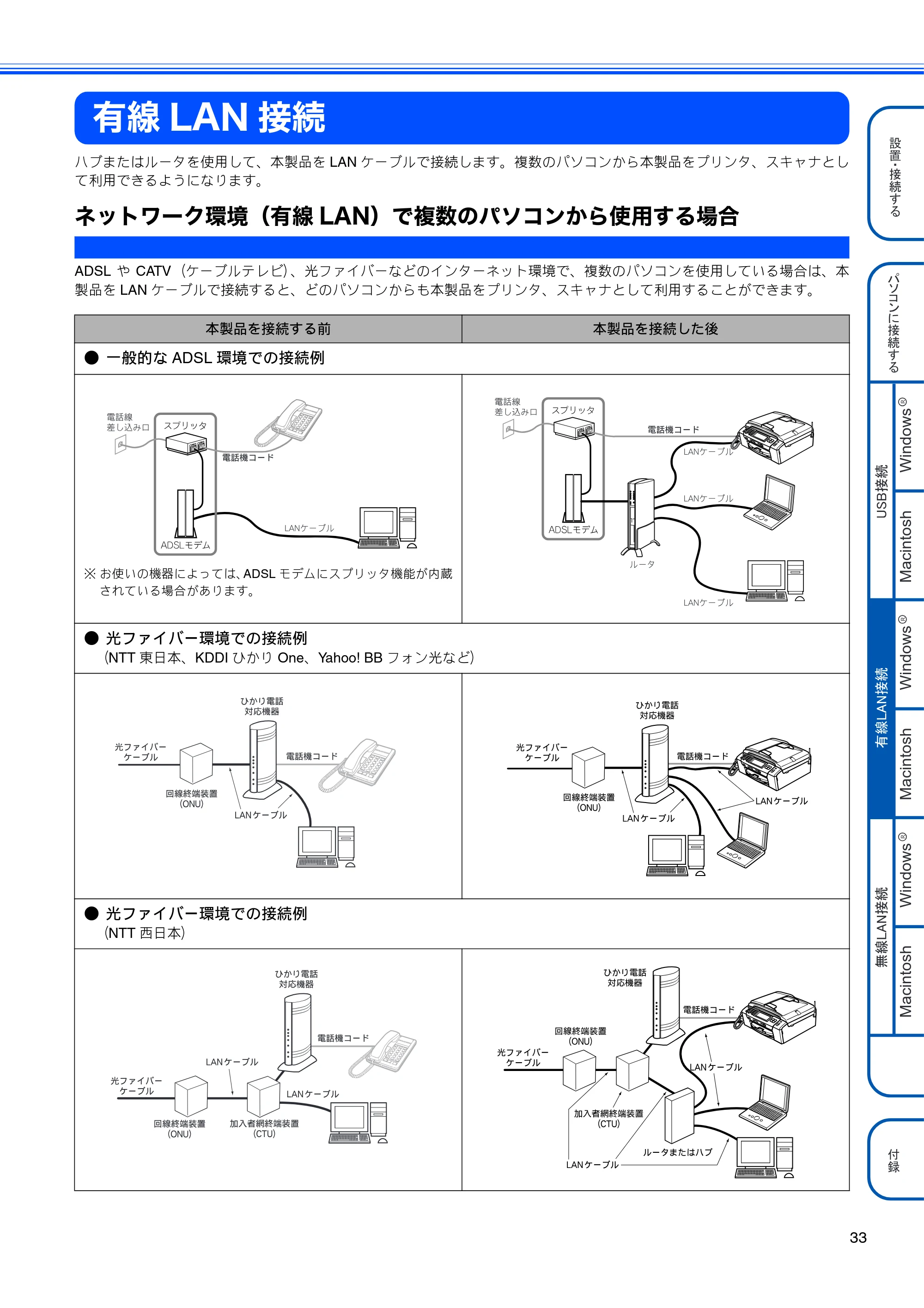 ブラザー MFC-930CDN / MFC-930CDWN かんたん設置ガイド — 有線LAN接続 — 原本ページ — 35ページ