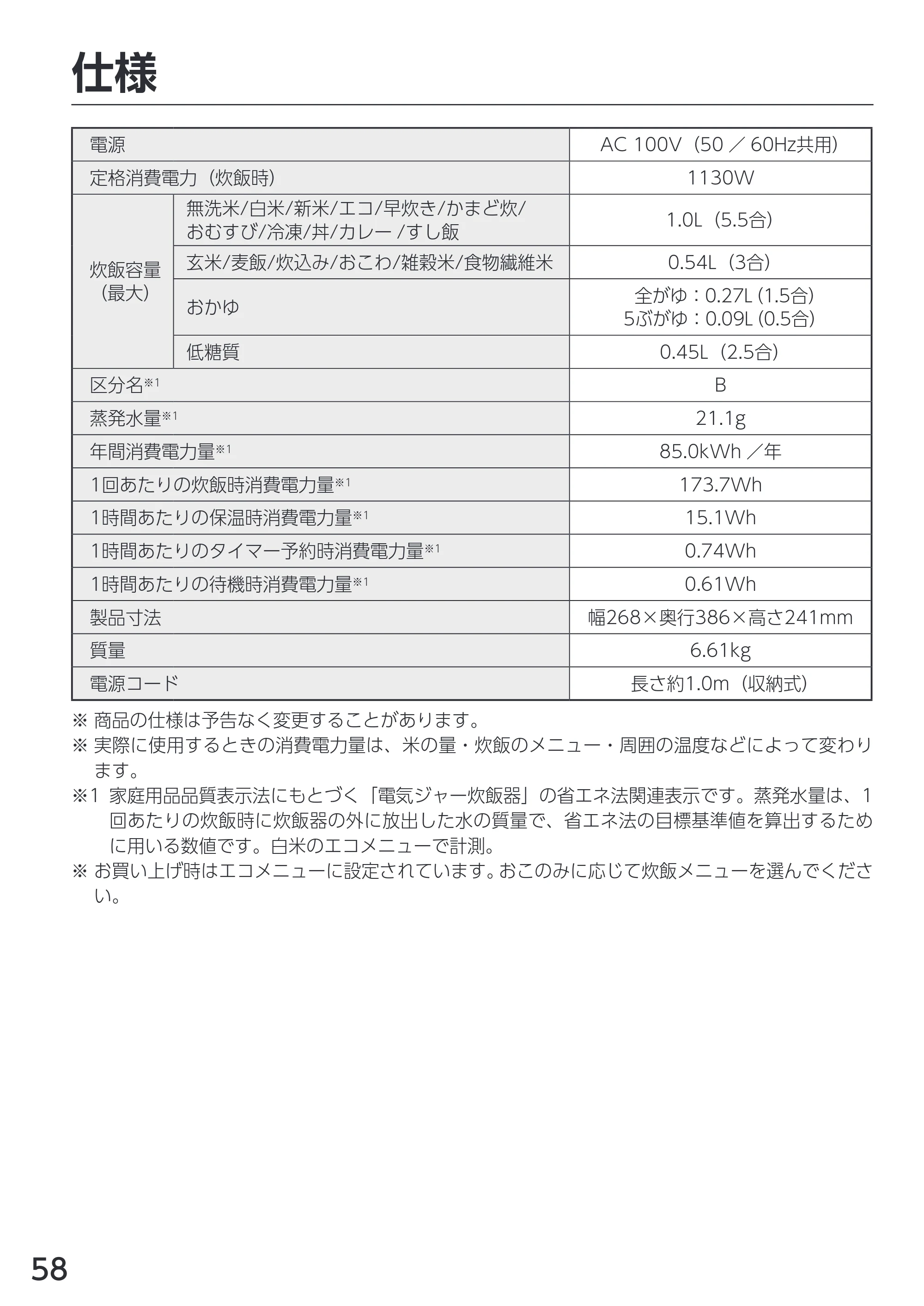 アイリスオーヤマ KRC-PCA50 取扱説明書 — 原本ページ — 58ページ