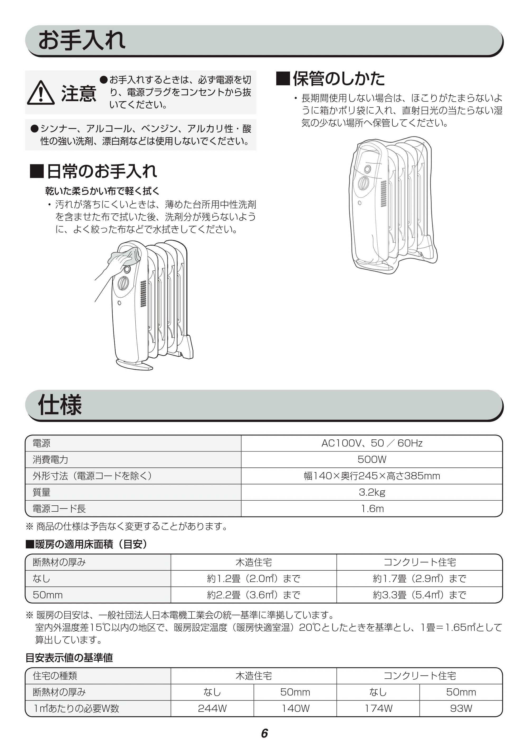 アイリスオーヤマ IOH-505K 取扱説明書 — 原本ページ — 6ページ