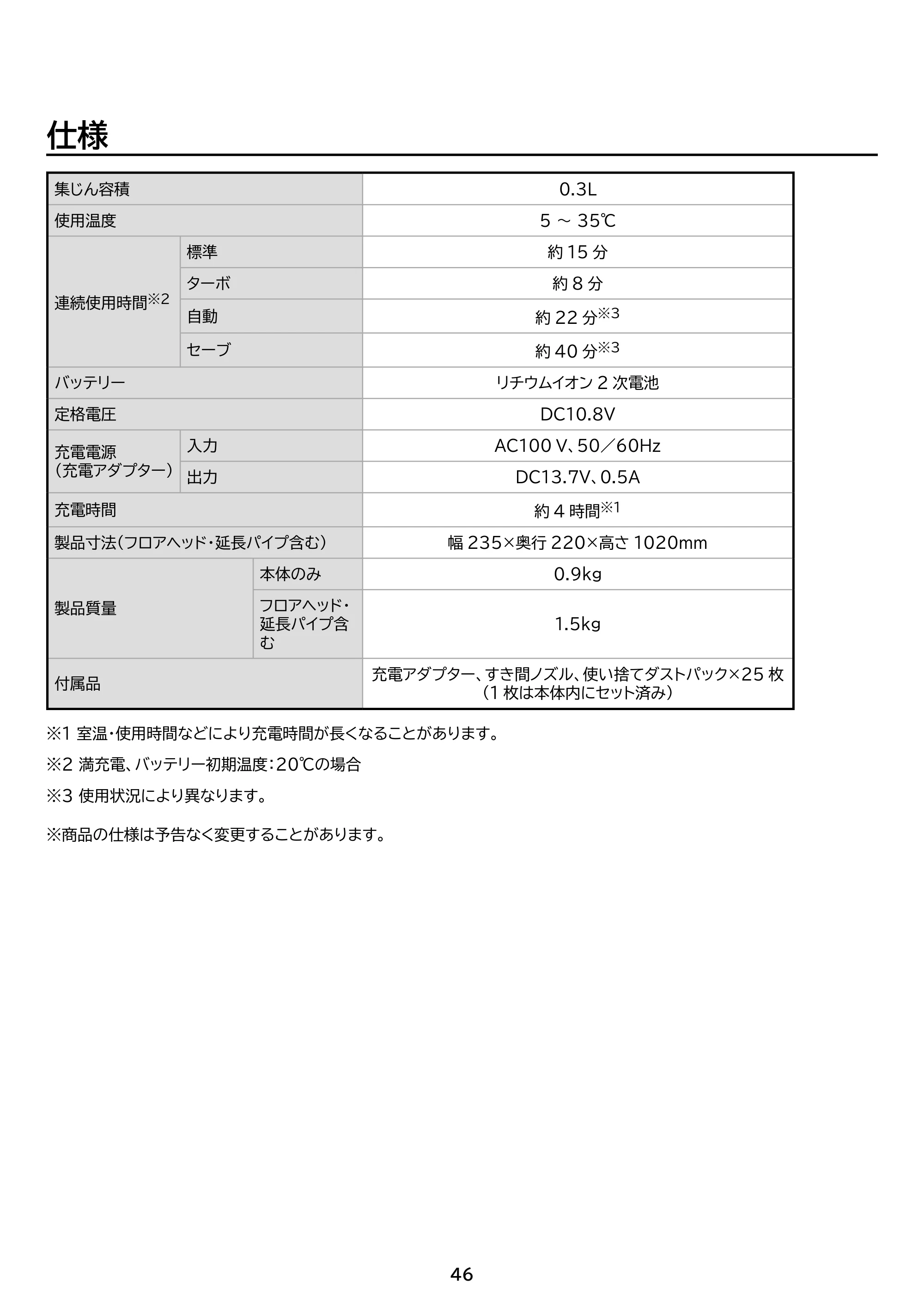 アイリスオーヤマ SBD-200PN 取扱説明書 — 原本ページ — 46ページ