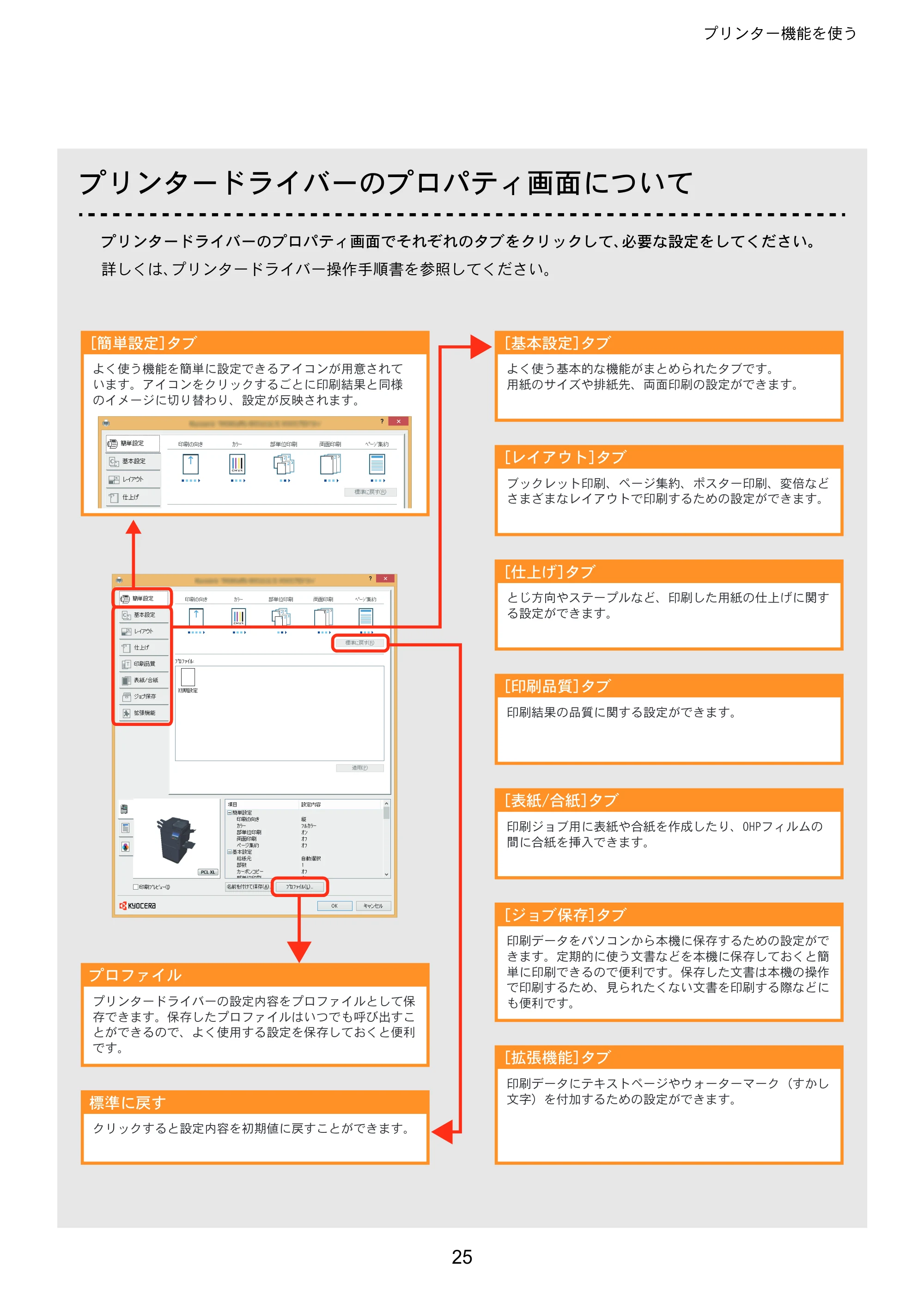 京セラ TASKalfa 8052ci TASKalfa 8052ci クイックガイド — 原本ページ — 25ページ